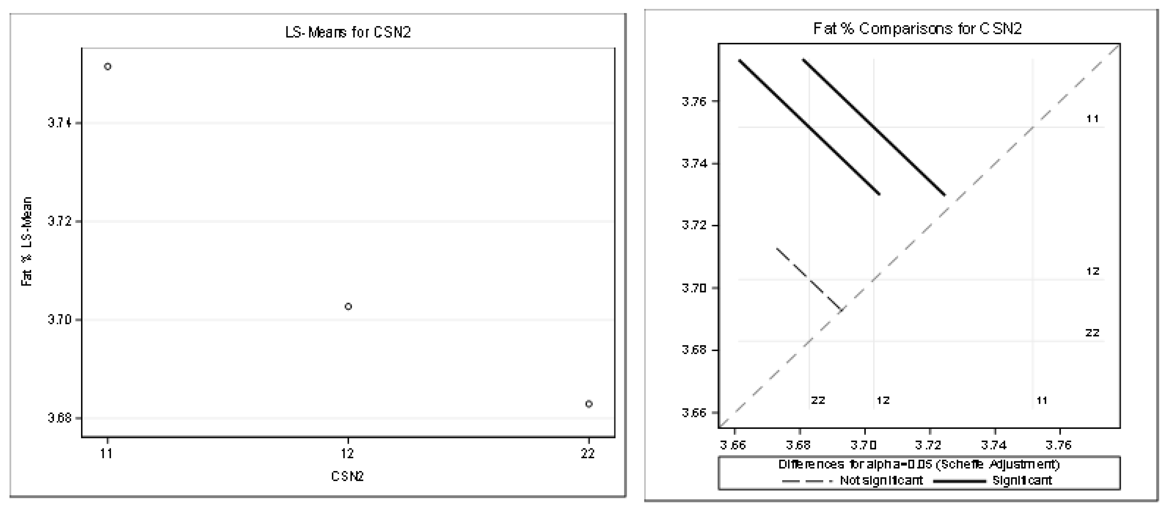 Agriculture 13 00154 g006 Agriculture 13 00154 g006