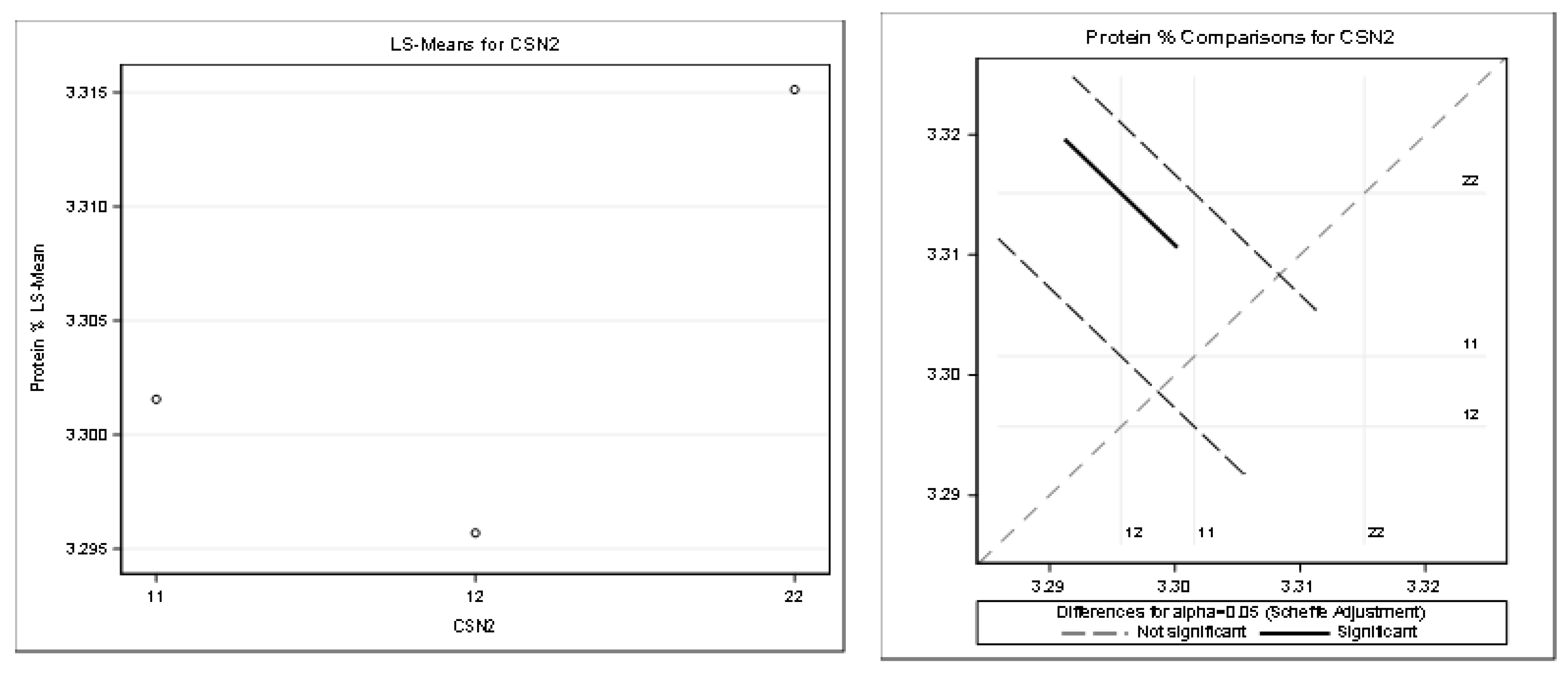 Agriculture 13 00154 g008 Agriculture 13 00154 g008