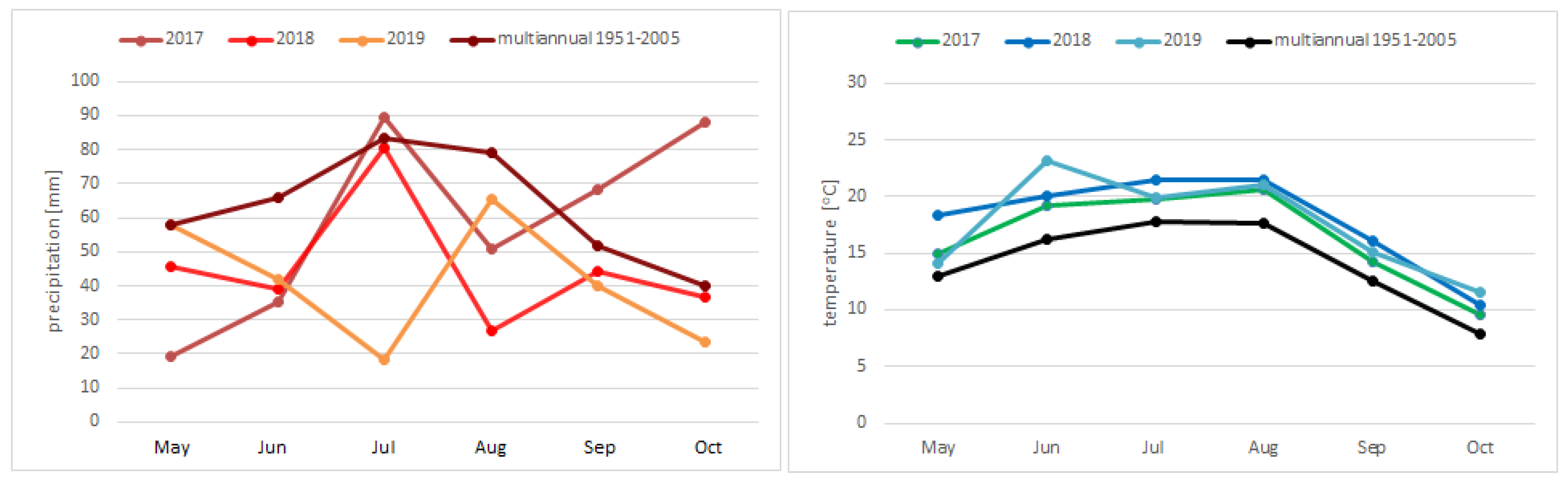 Agriculture 13 00157 g001