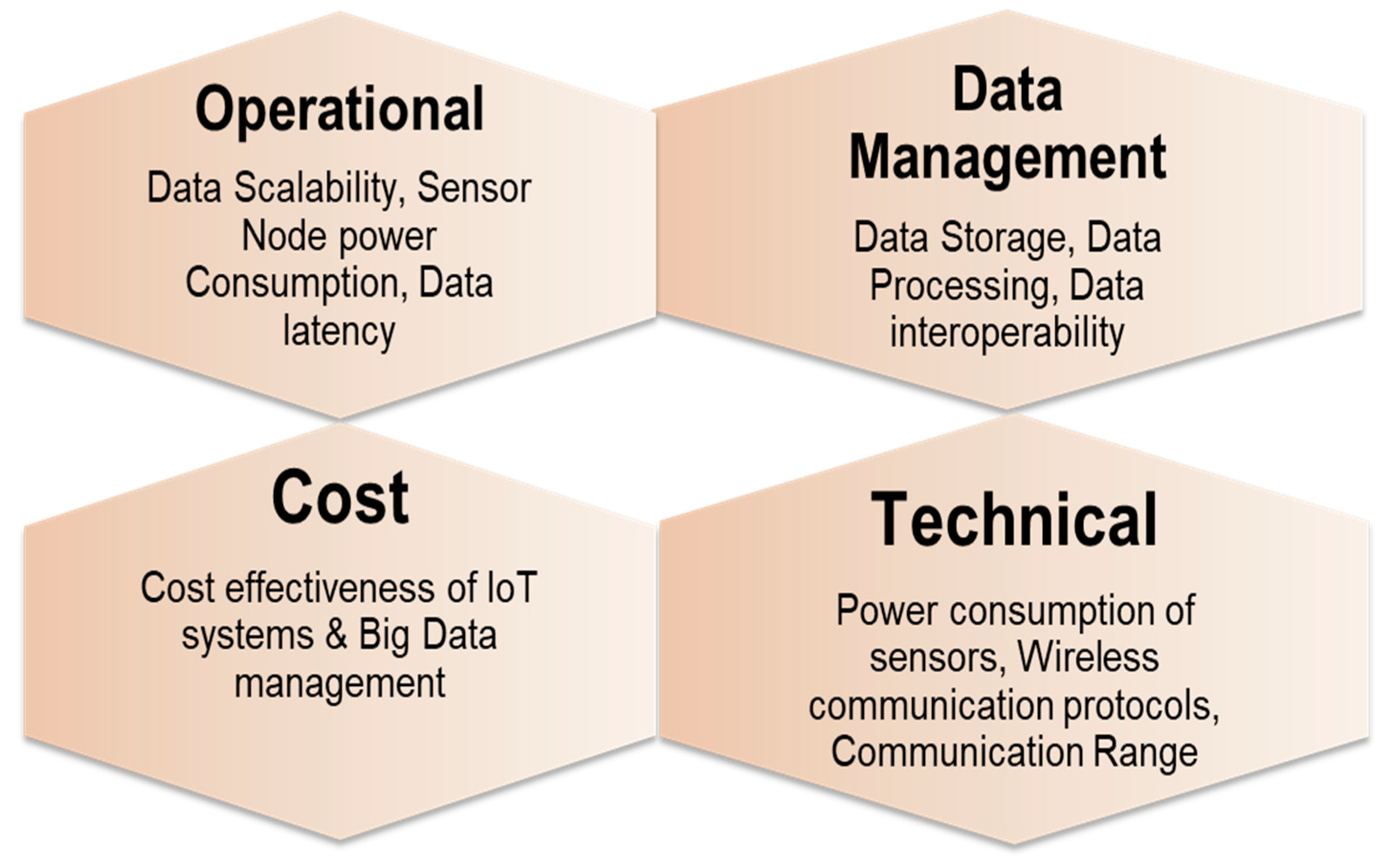 Agriculture 13 00163 g001 Agriculture 13 00163 g001