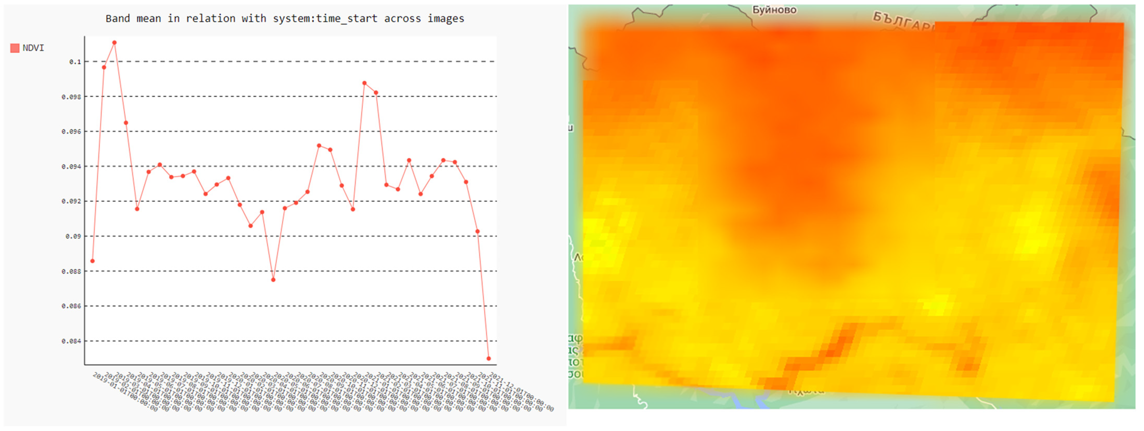 Agriculture 13 00164 g005
