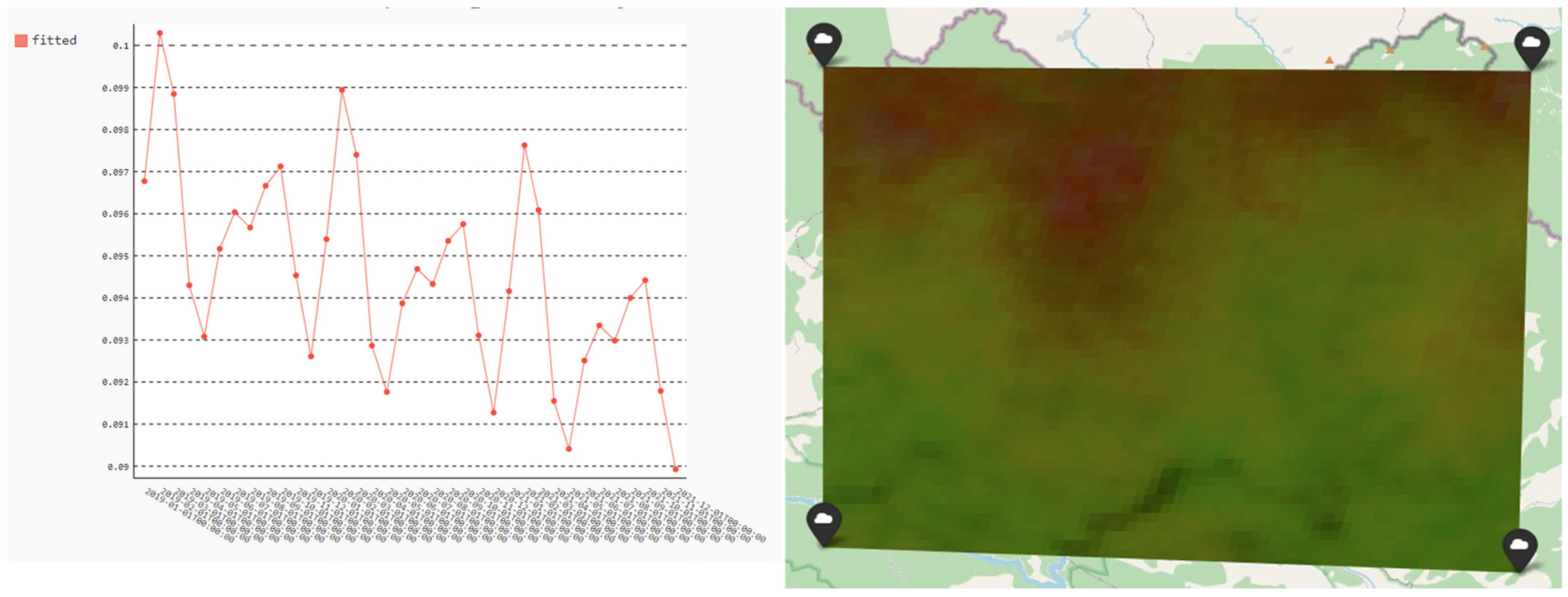 Agriculture 13 00164 g006