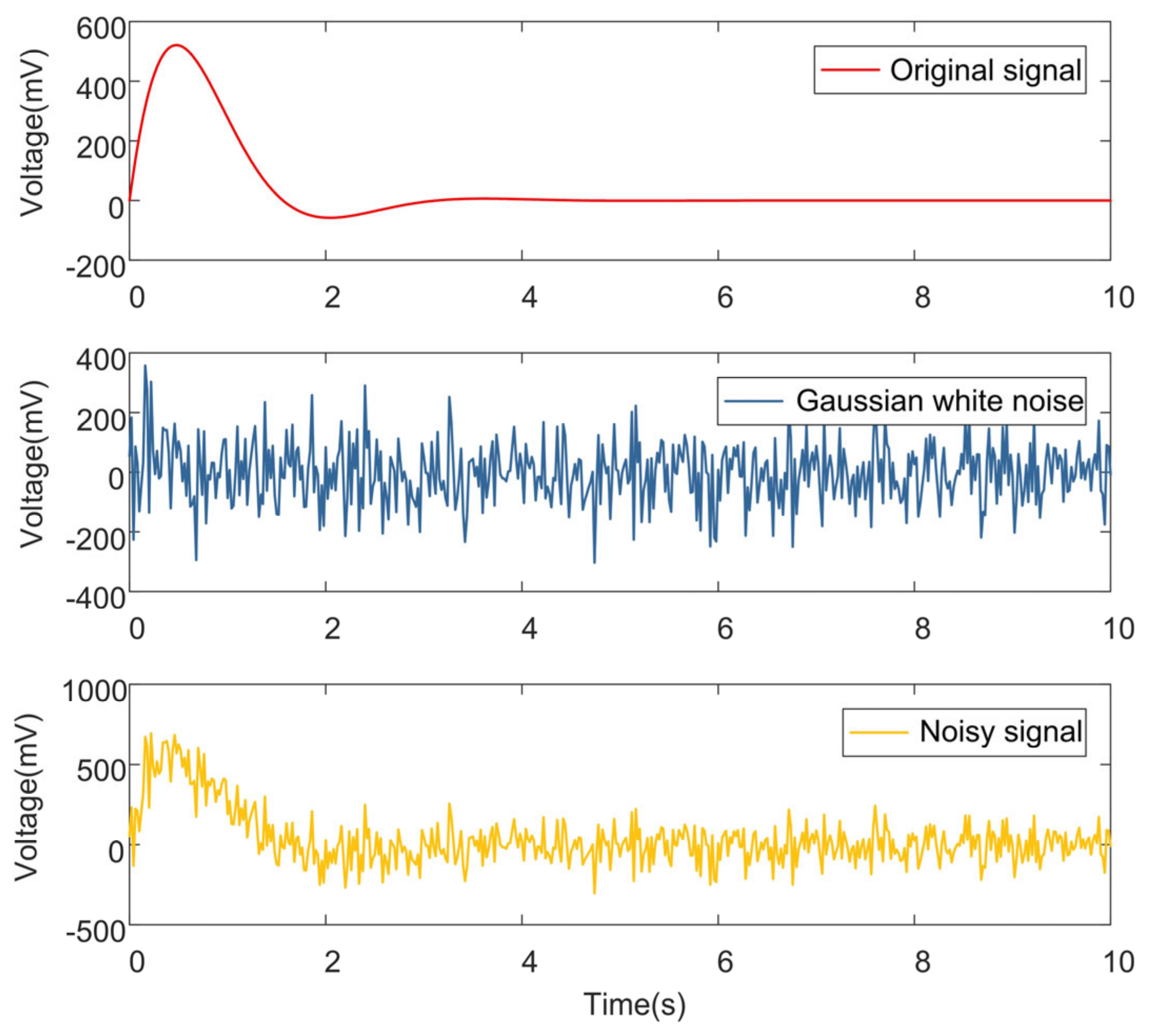 Agriculture 13 00166 g006