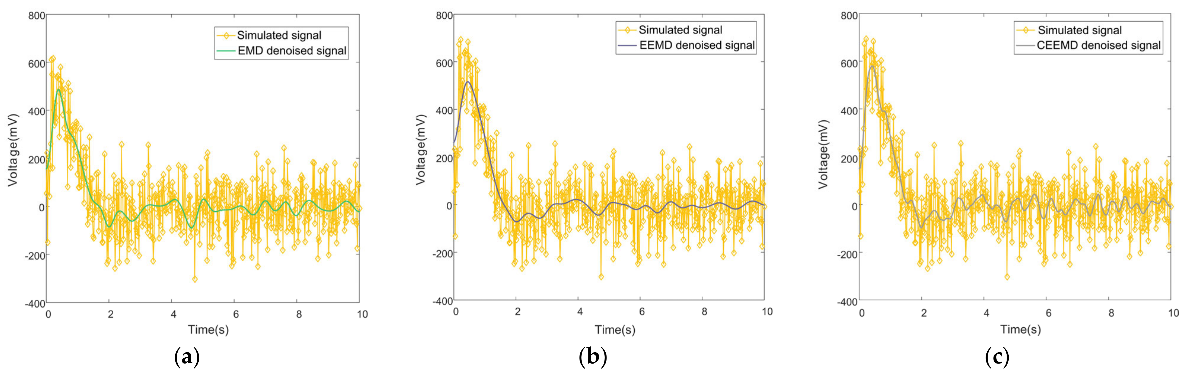 Agriculture 13 00166 g009