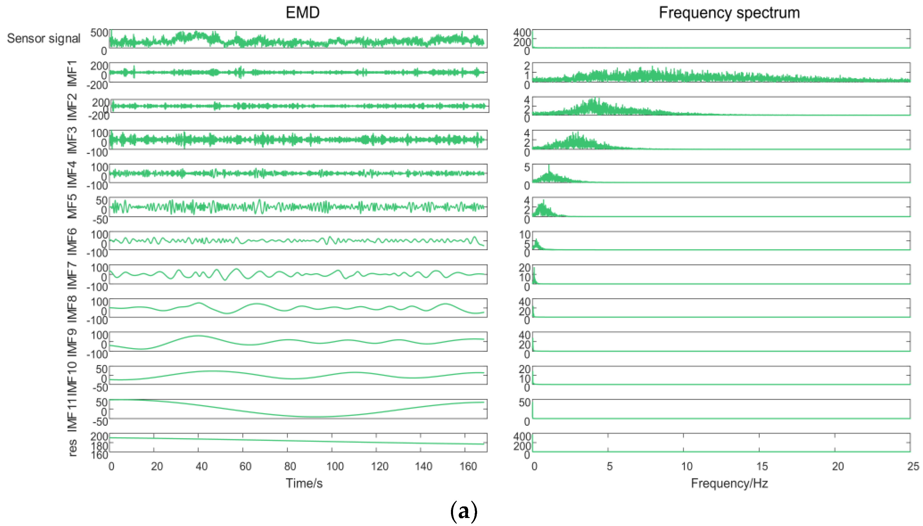 Agriculture 13 00166 g016a