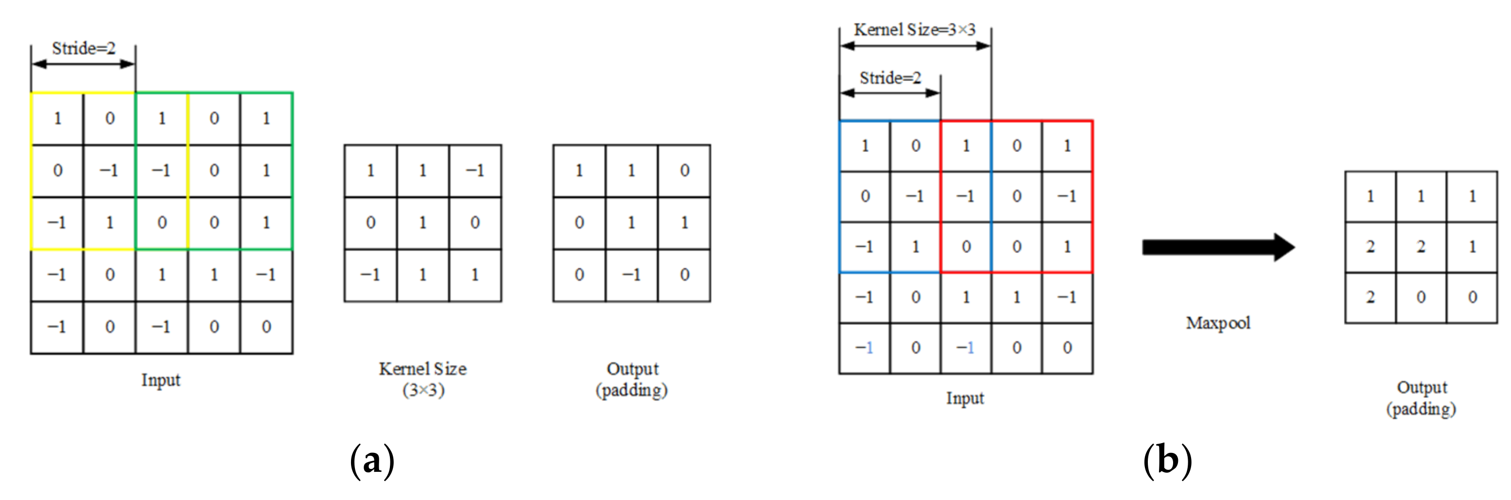 Agriculture 13 00170 g003