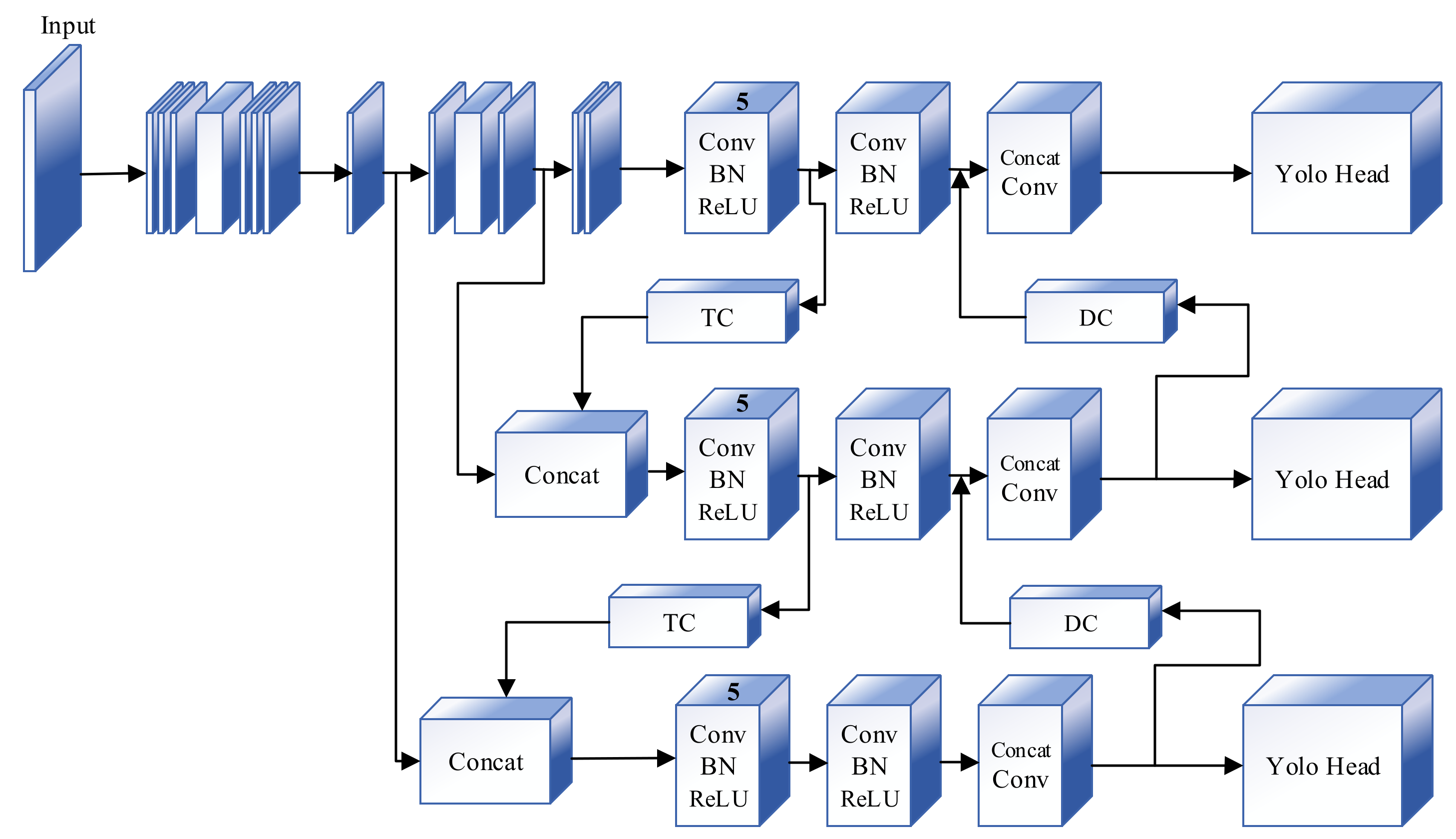 Agriculture 13 00170 g004