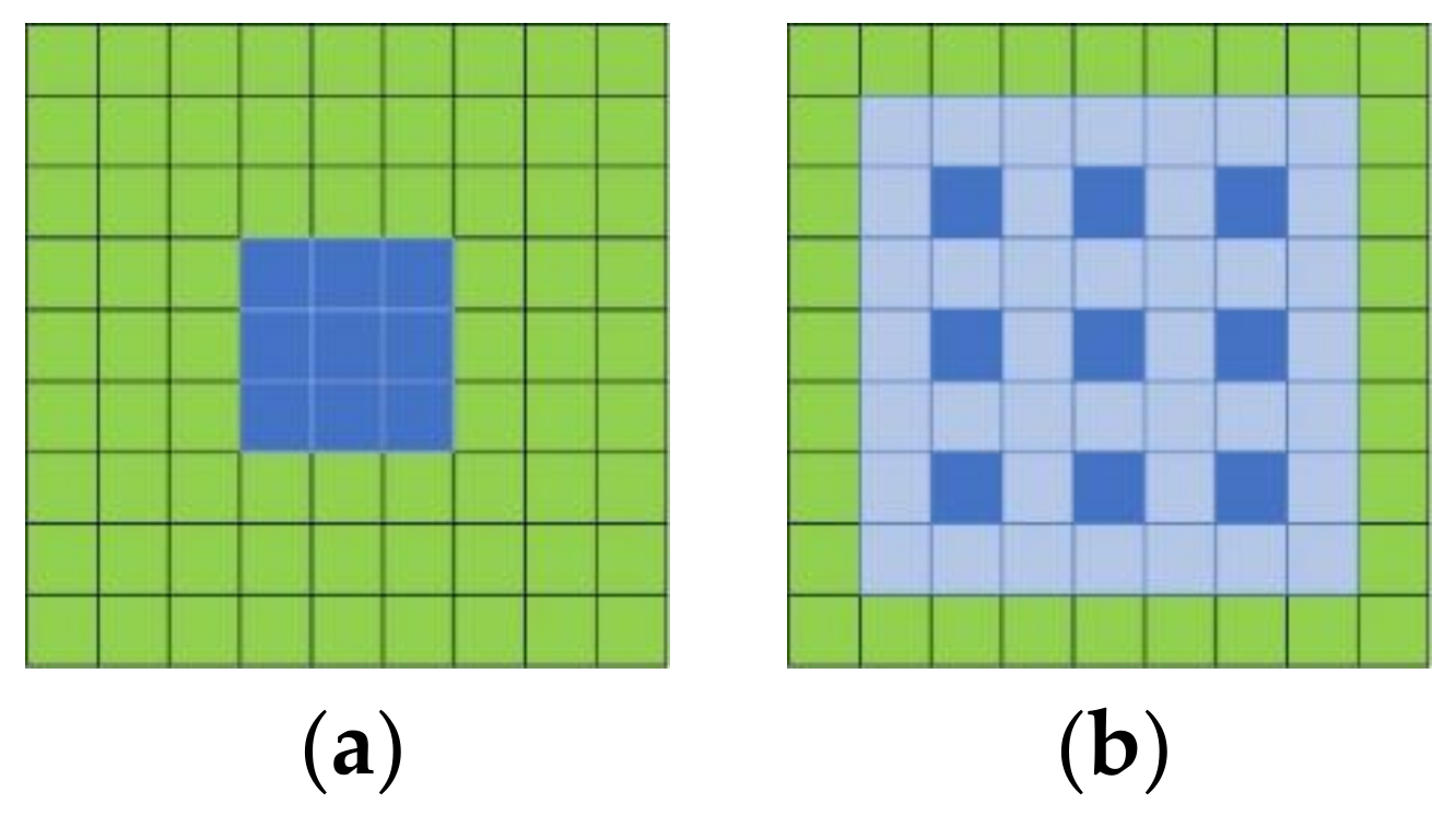 Agriculture 13 00170 g006