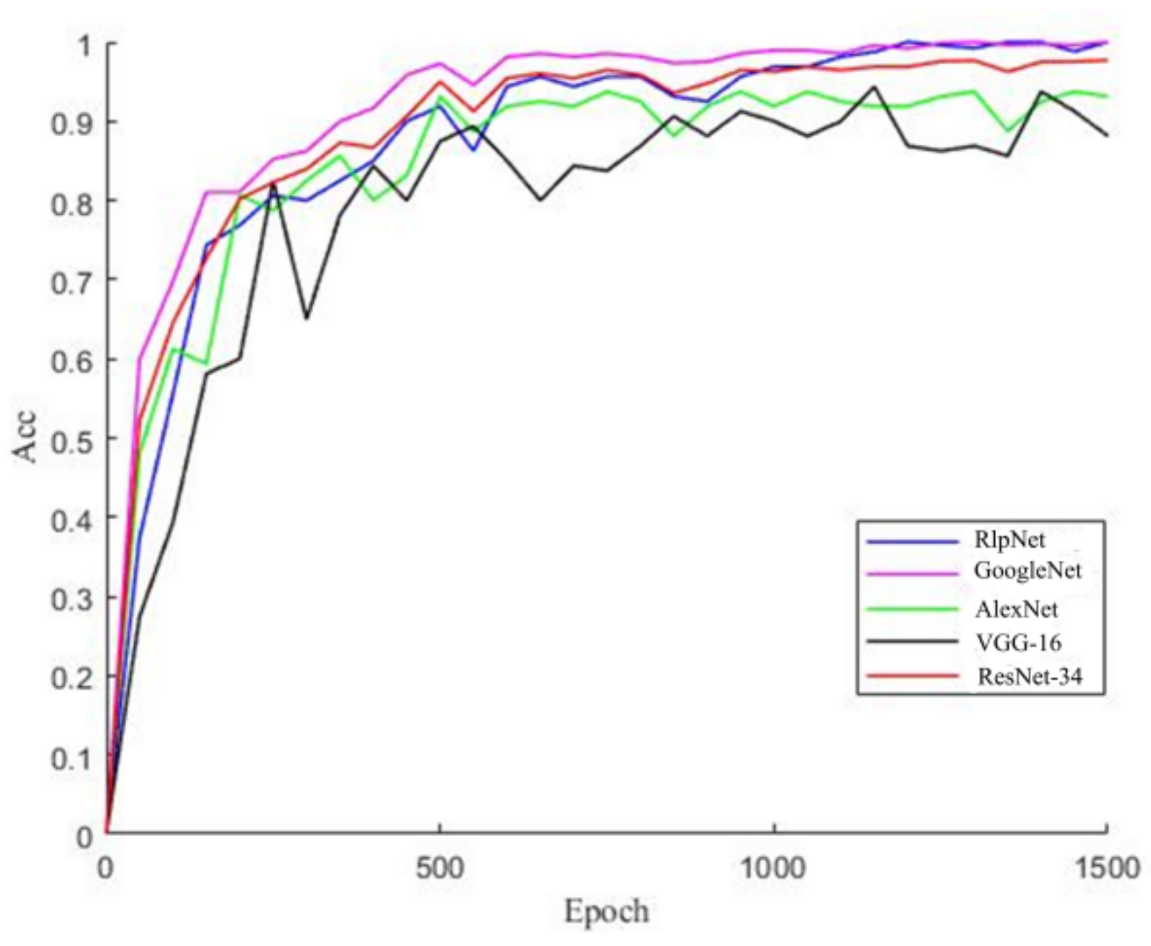 Agriculture 13 00170 g007
