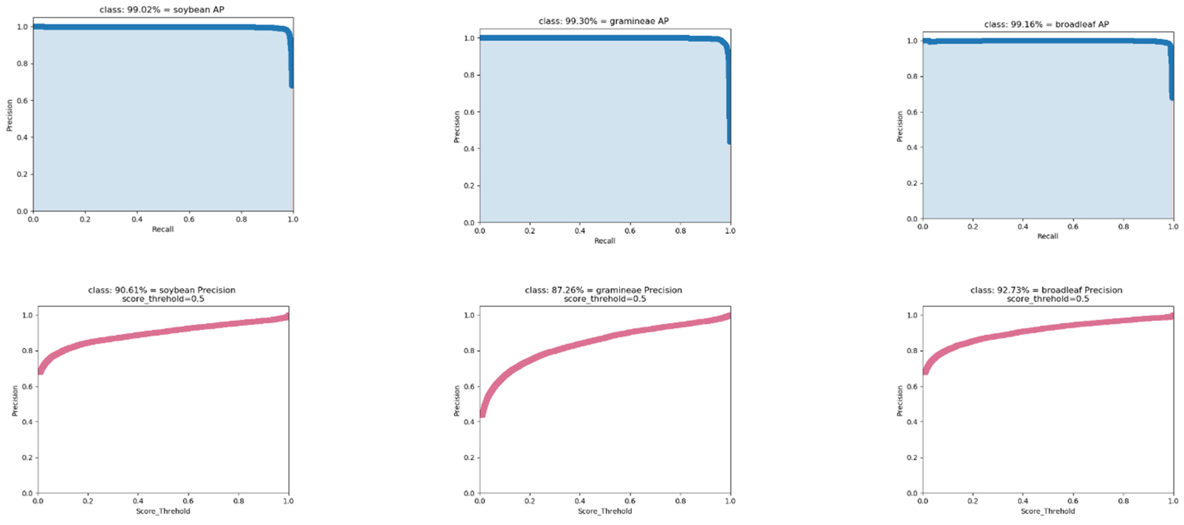 Agriculture 13 00175 g005a Agriculture 13 00175 g005a