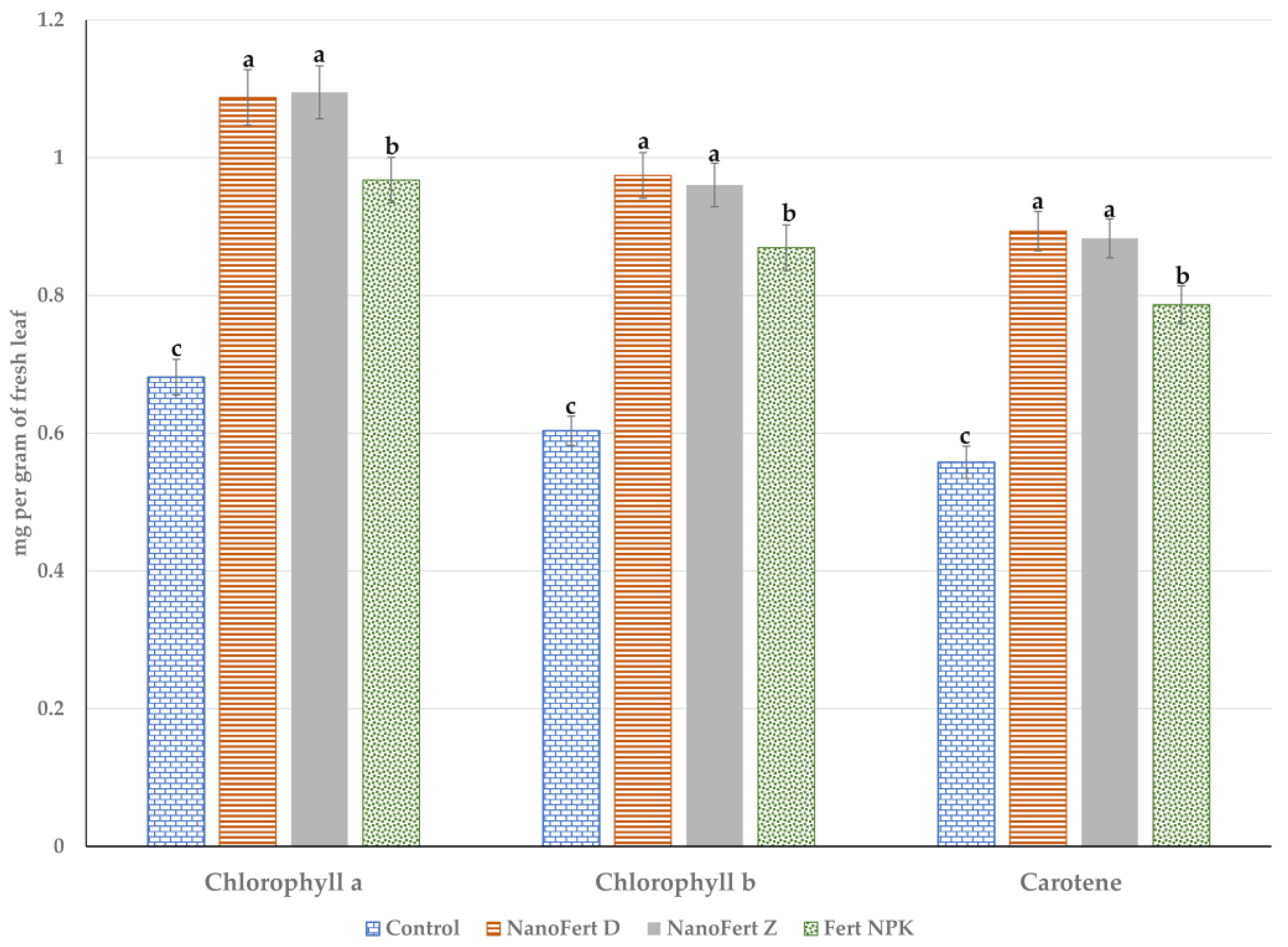 Agriculture 13 00178 g002