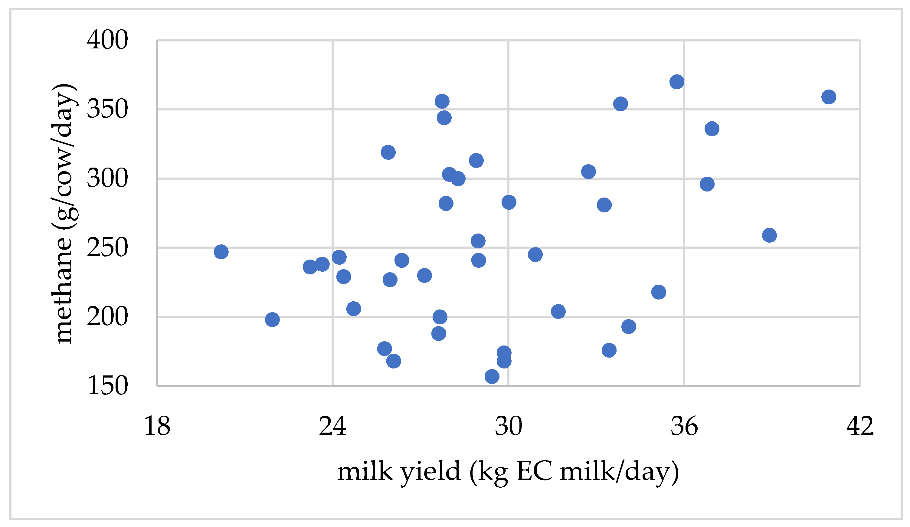 Agriculture 13 00181 g001