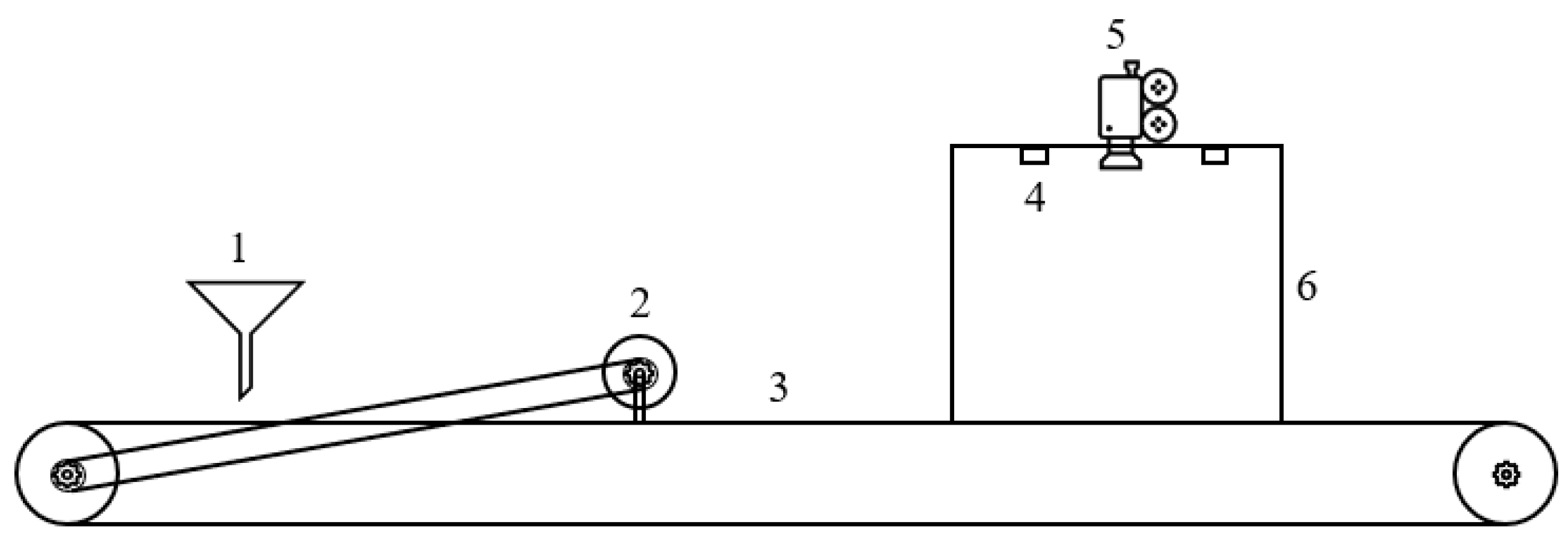 Agriculture 13 00182 g003