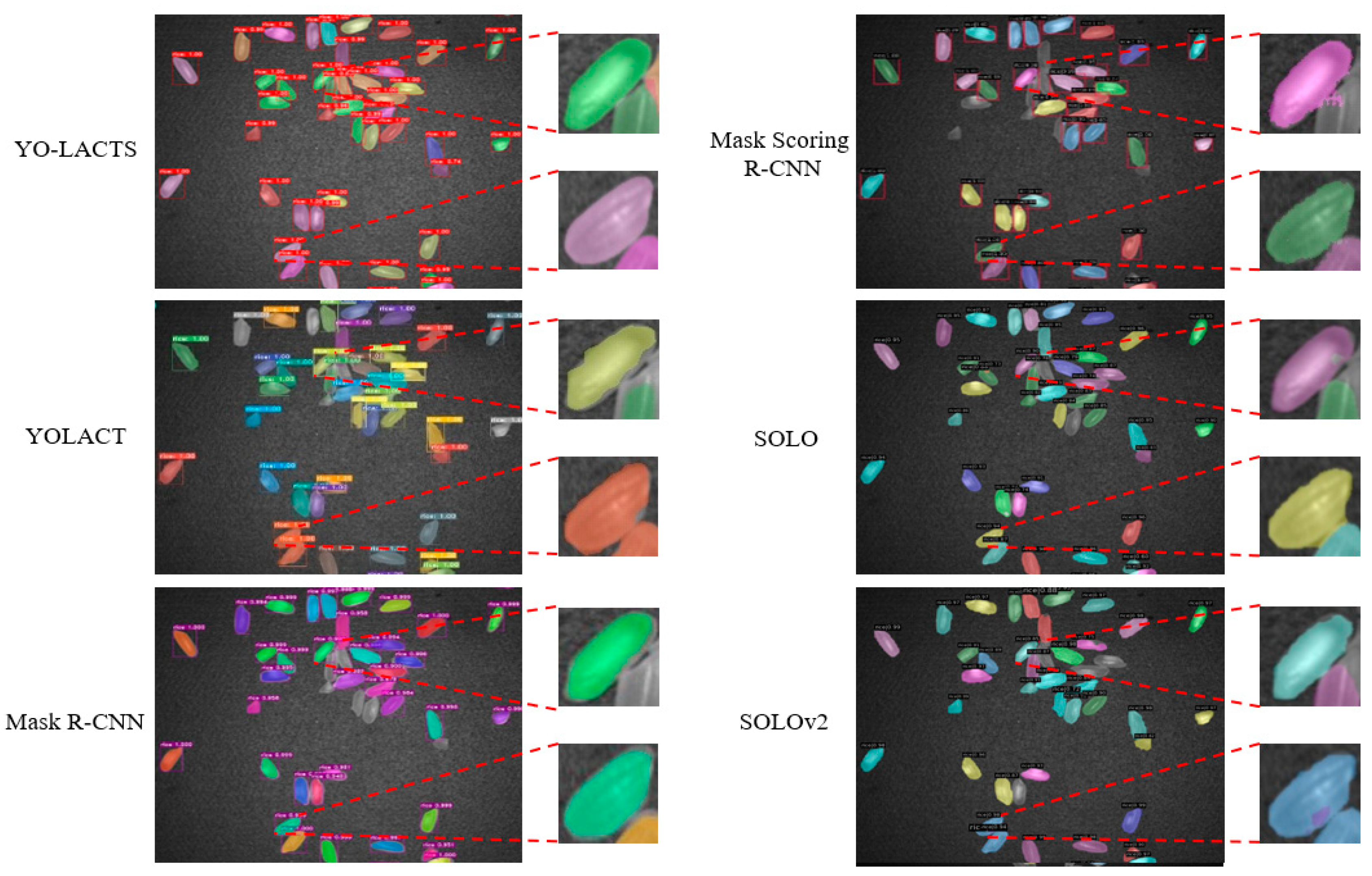 Agriculture 13 00182 g009