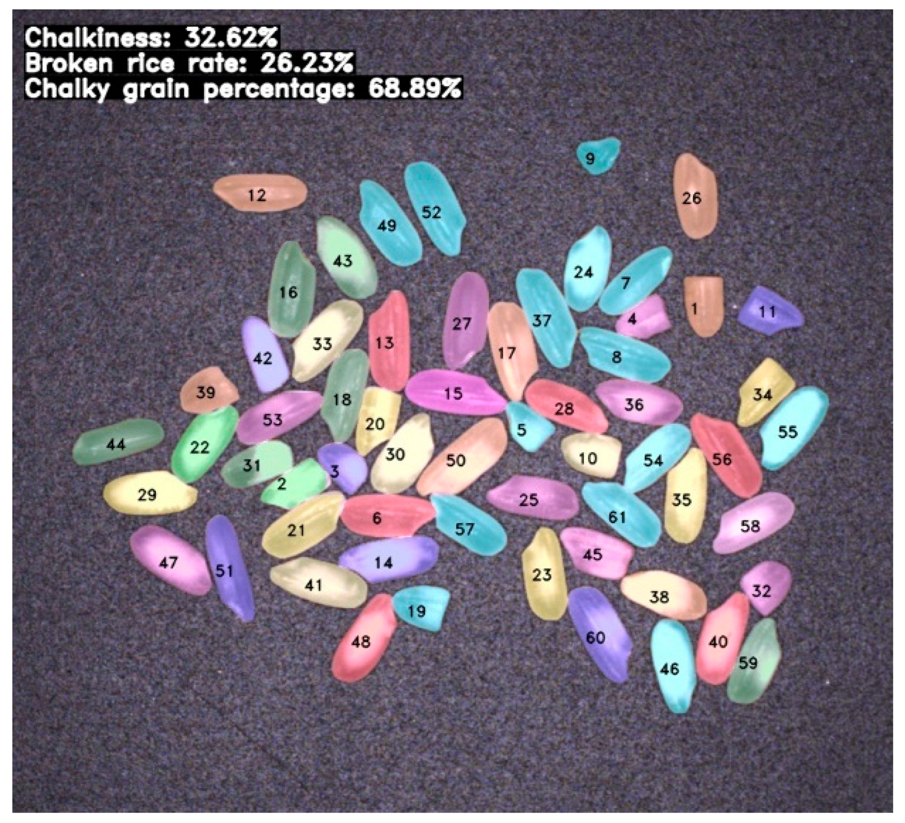 Agriculture 13 00182 g012