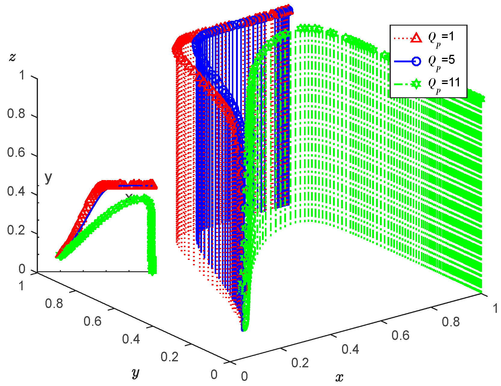 Agriculture 13 00184 g012 Agriculture 13 00184 g012