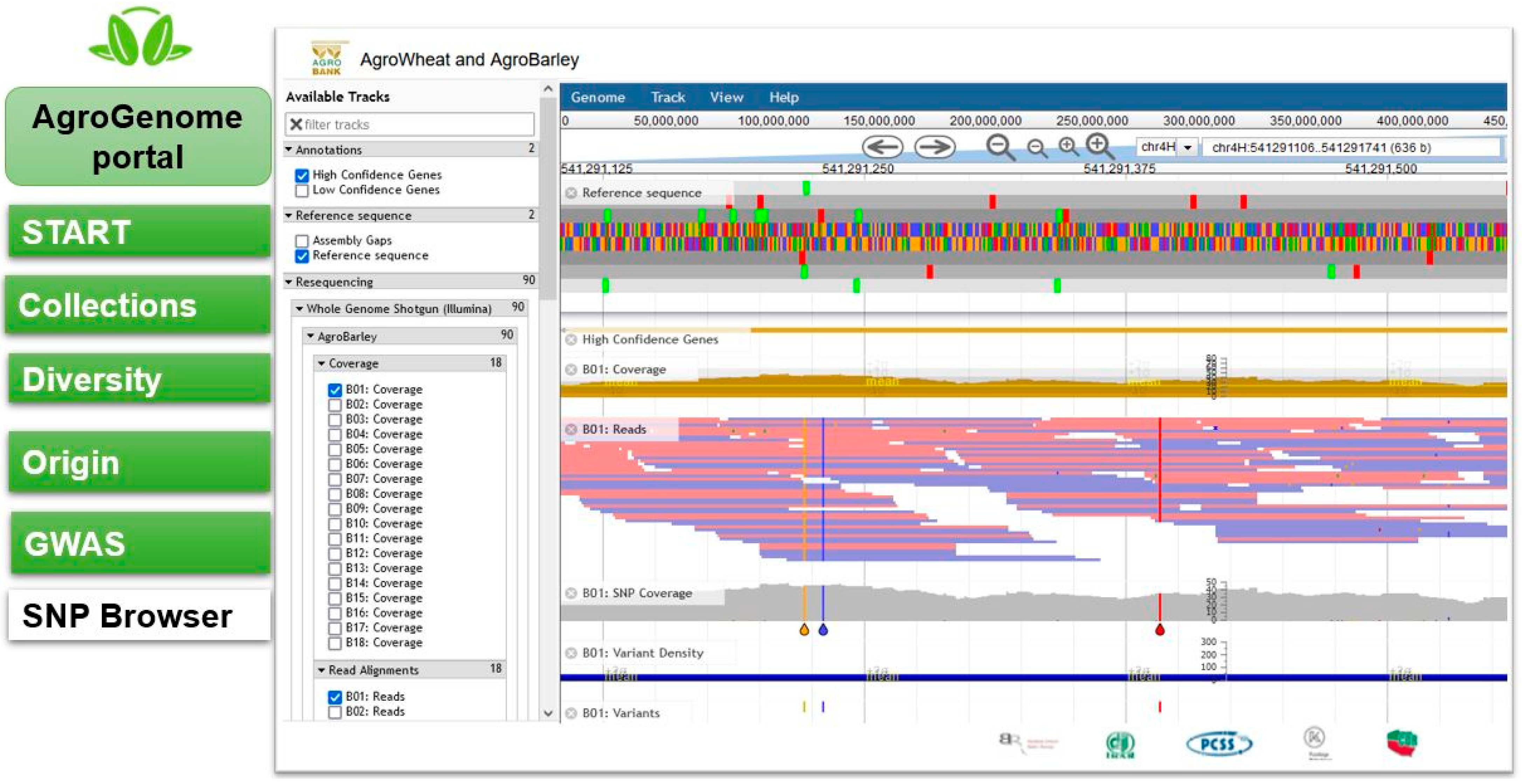 Agriculture 13 00193 g005