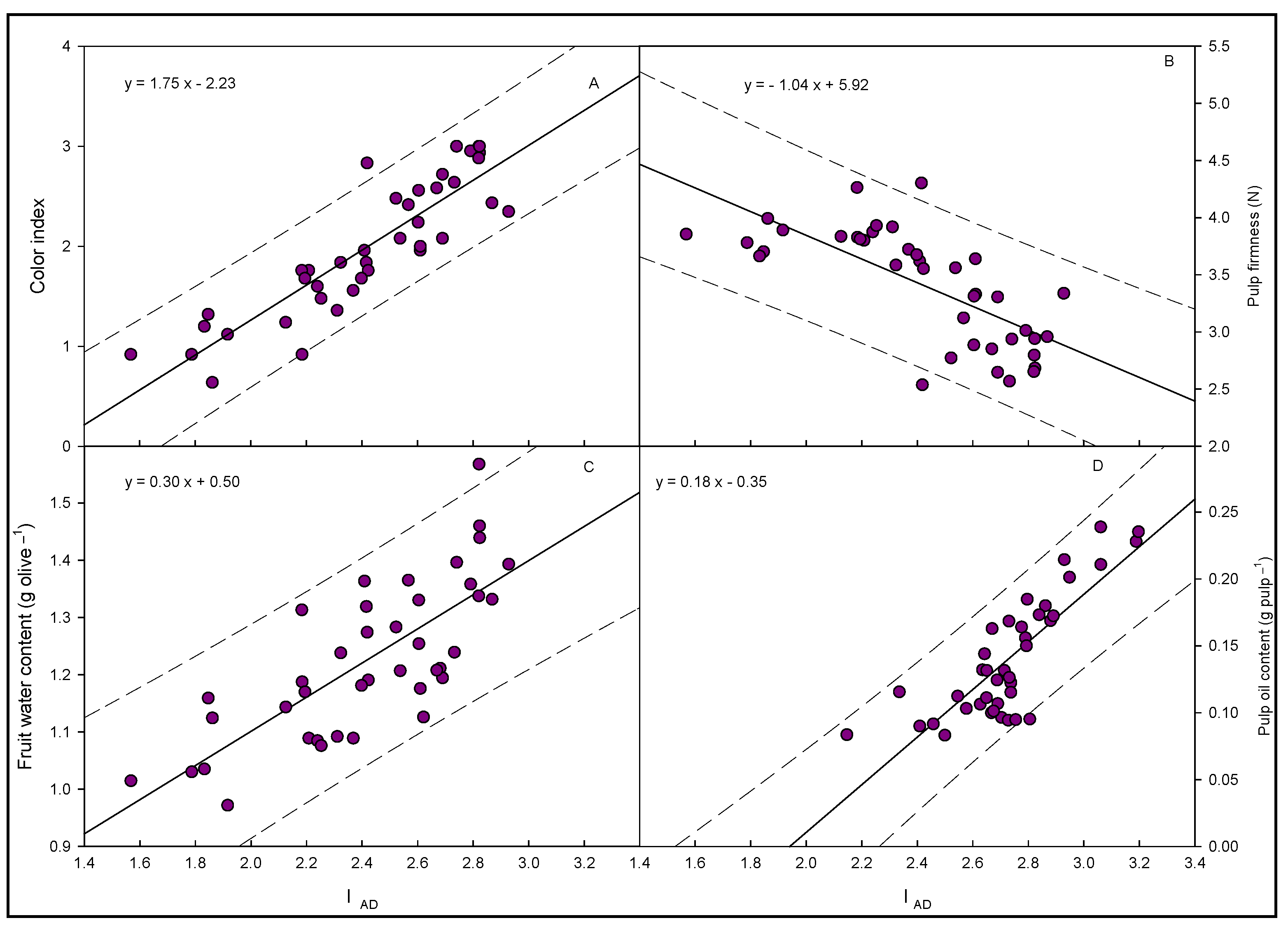 Agriculture 13 00194 g001
