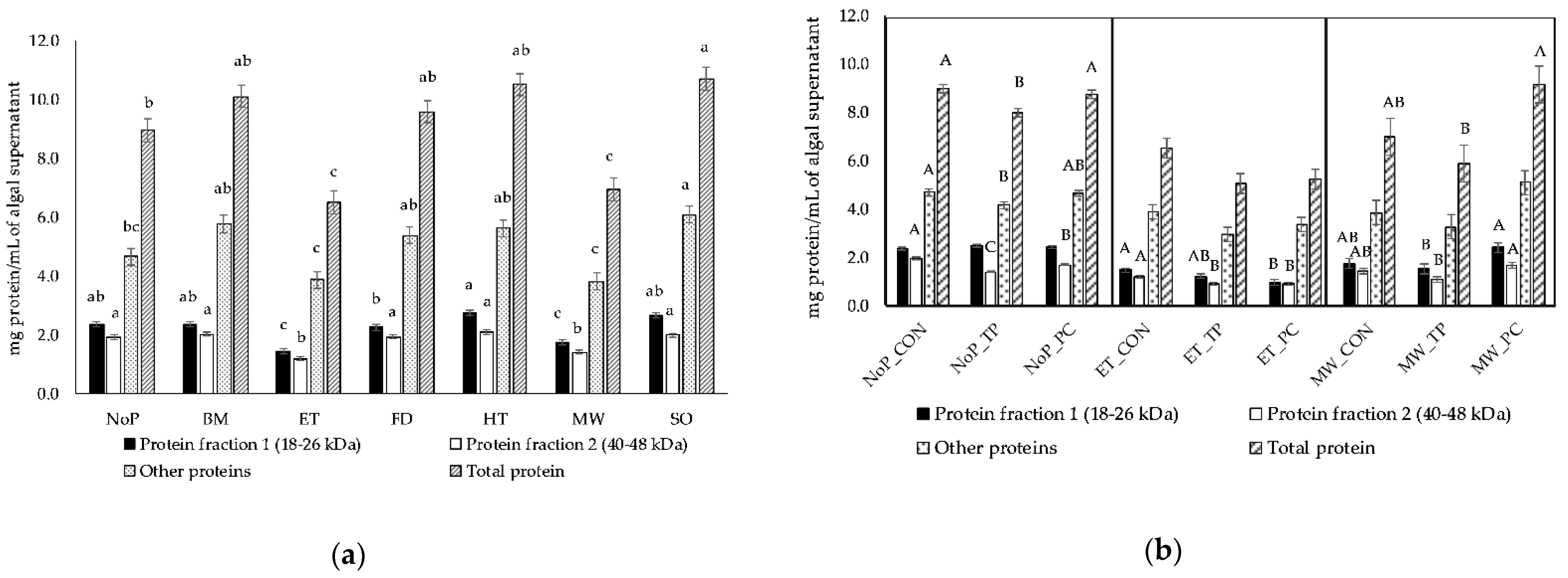 Agriculture 13 00198 g001