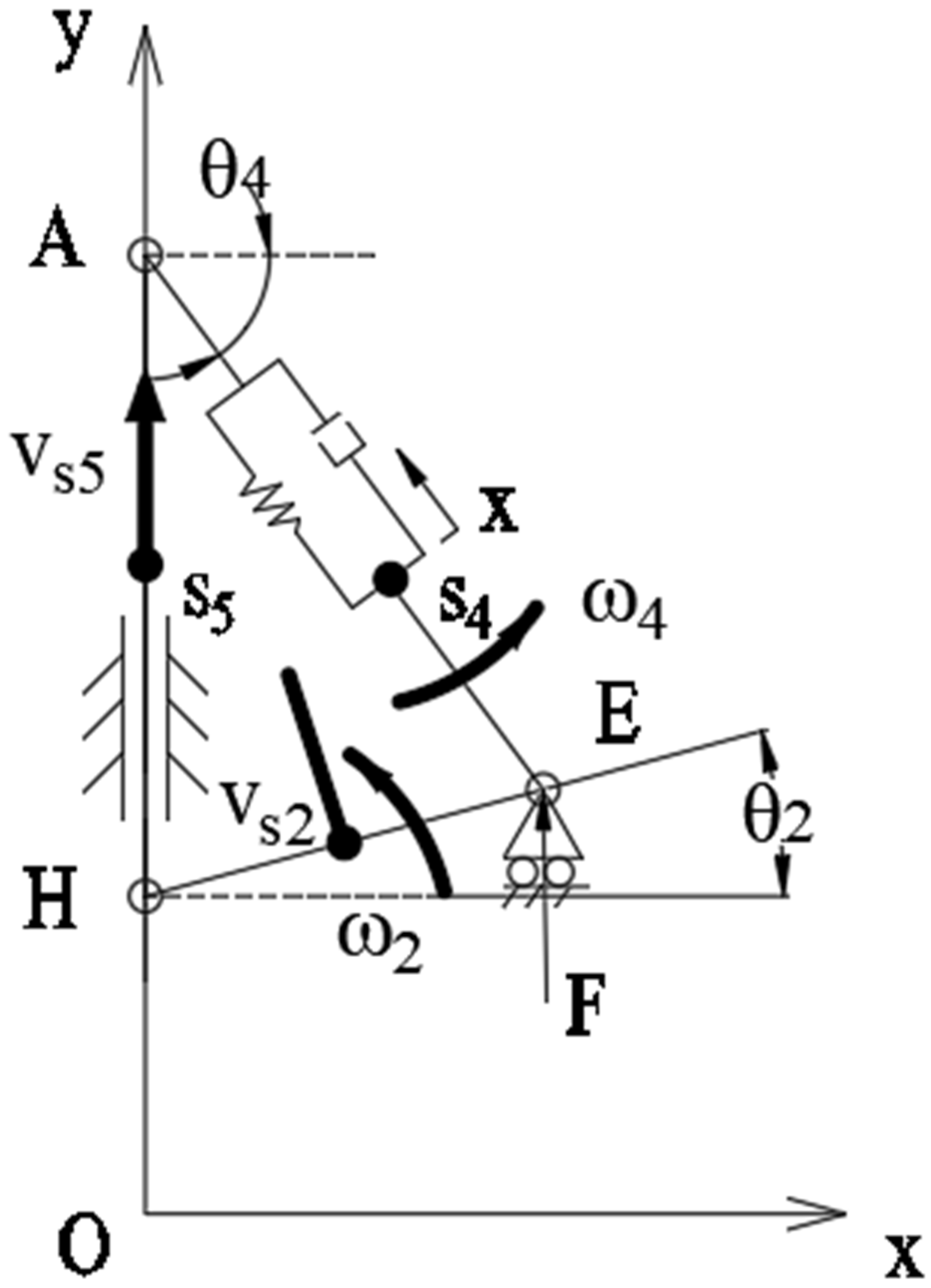 Agriculture 13 00207 g002