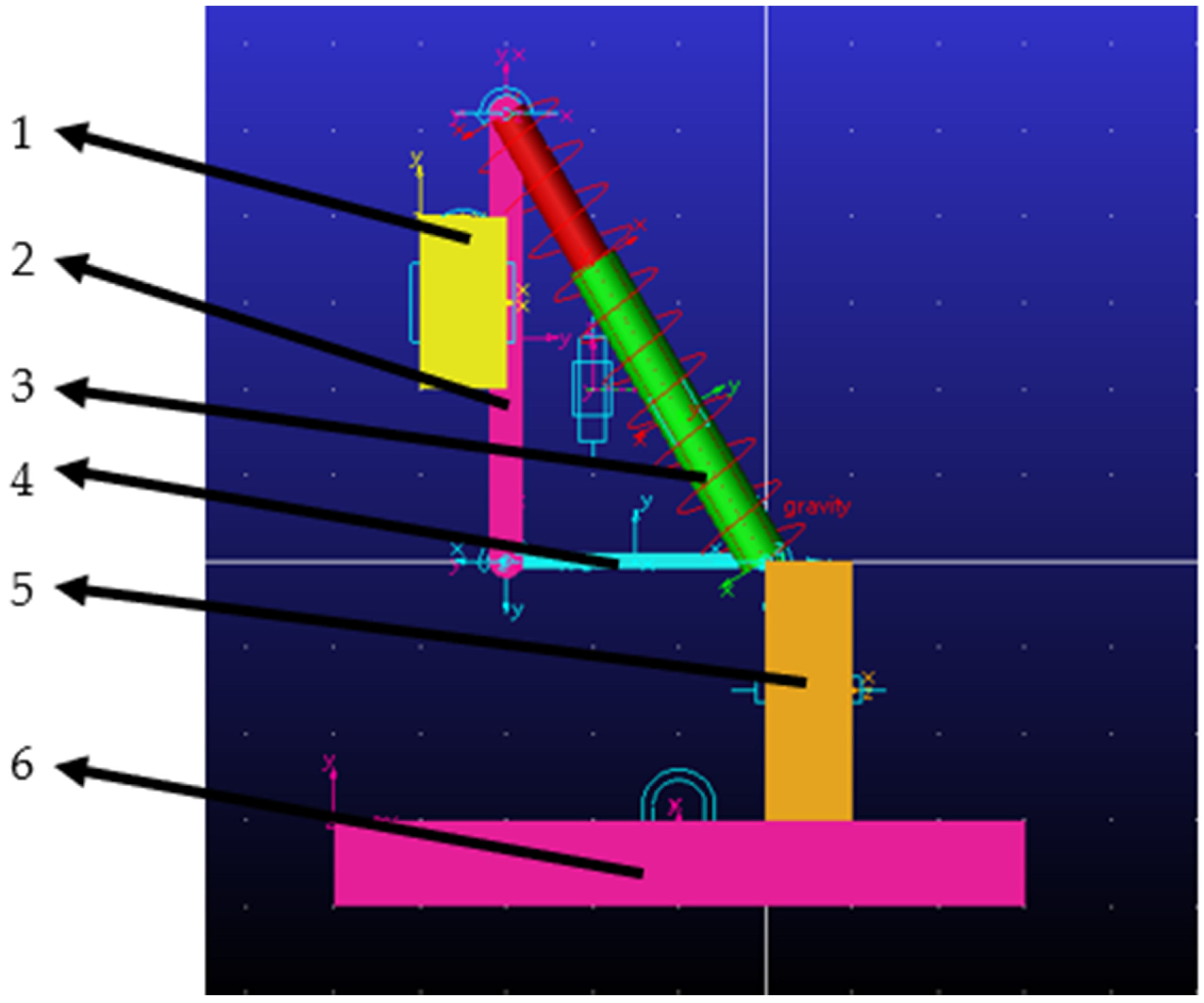 Agriculture 13 00207 g003