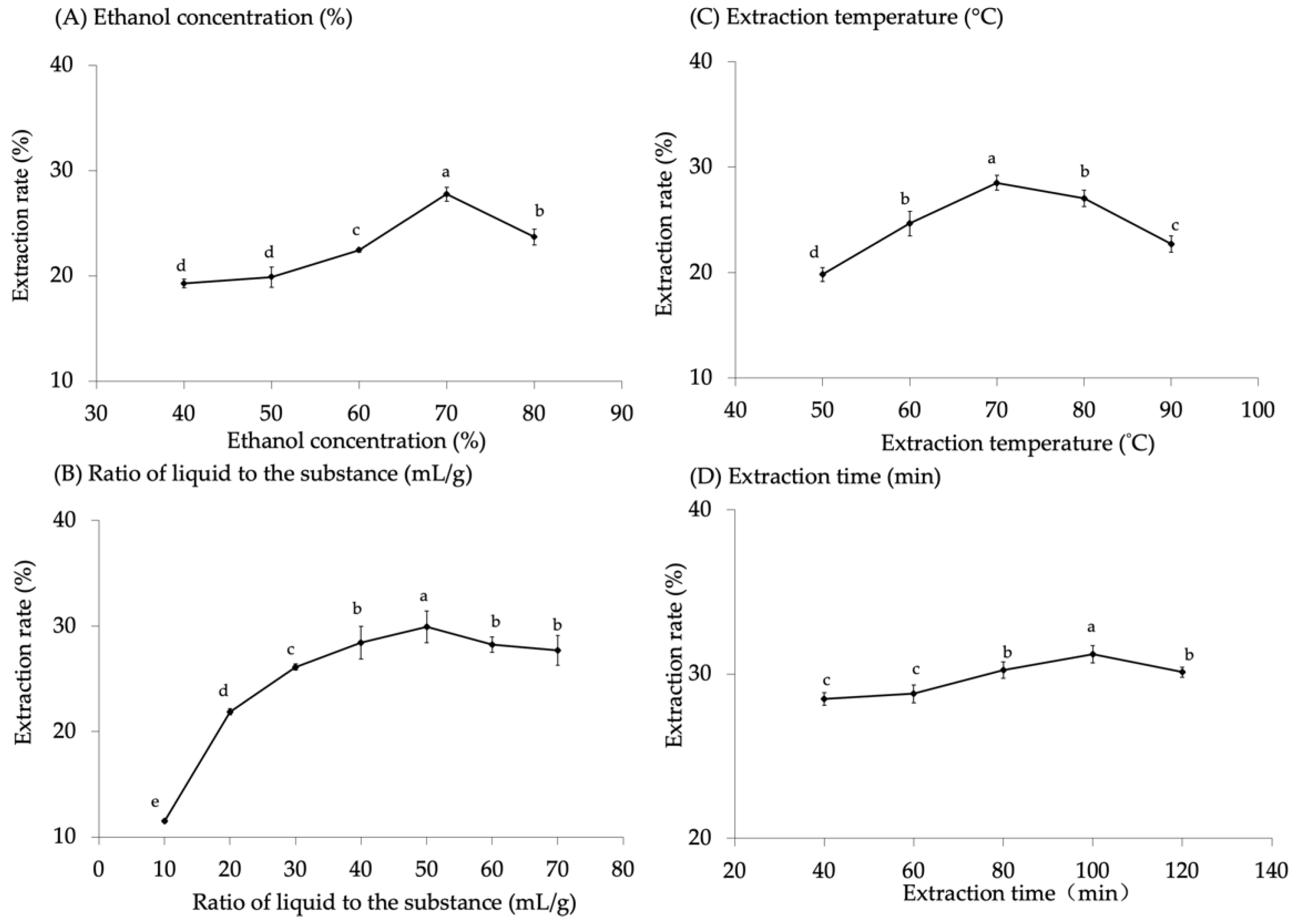 Agriculture 13 00211 g001