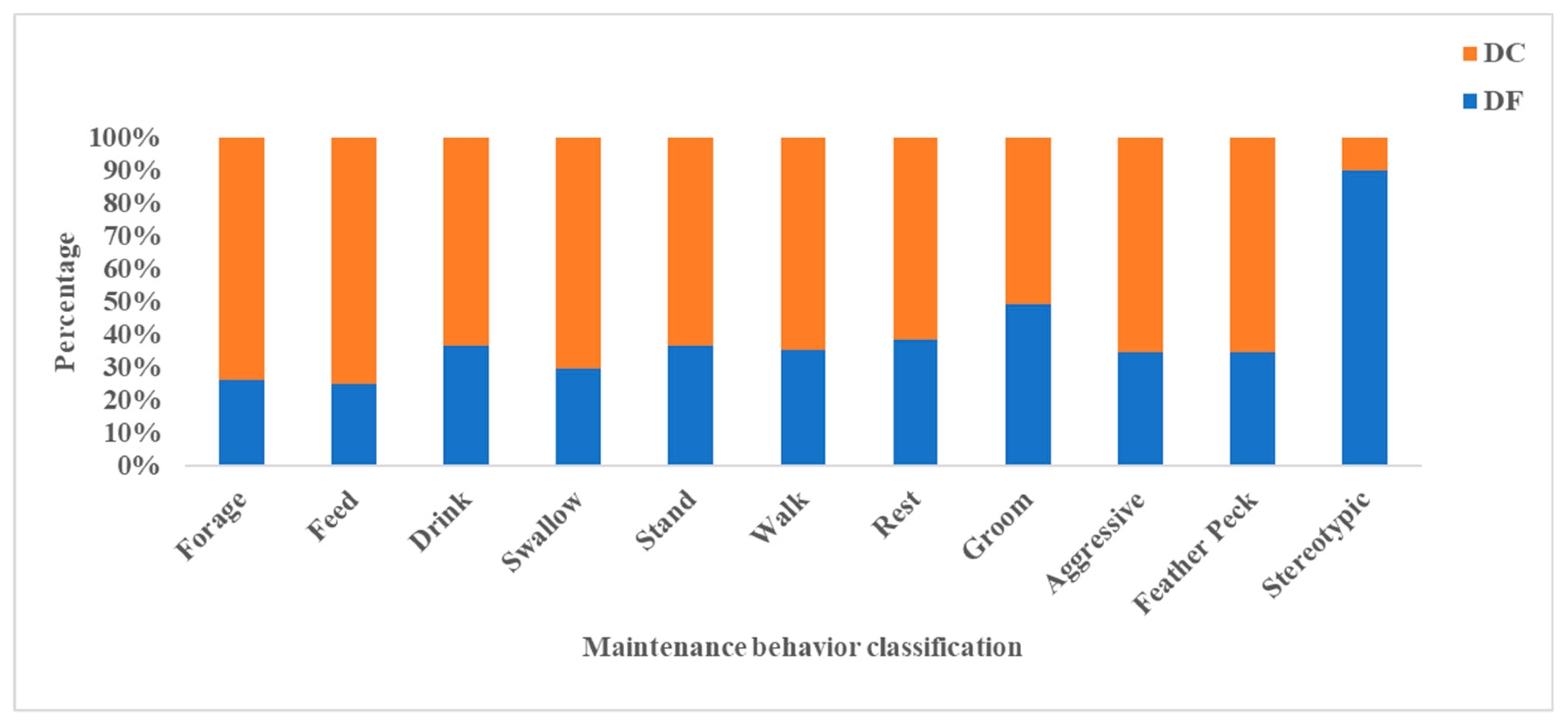Agriculture 13 00218 g003