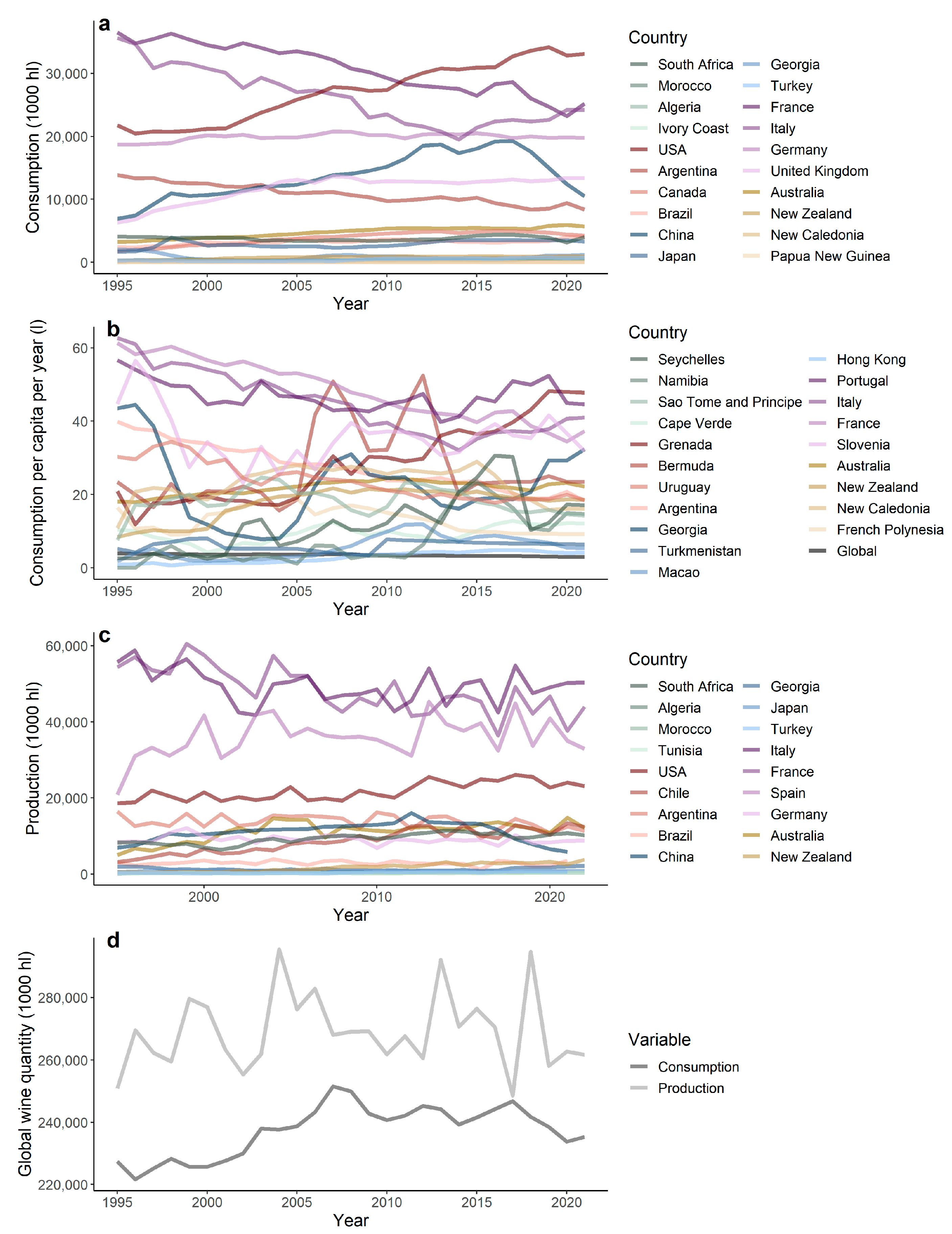 Agriculture 13 00224 g001