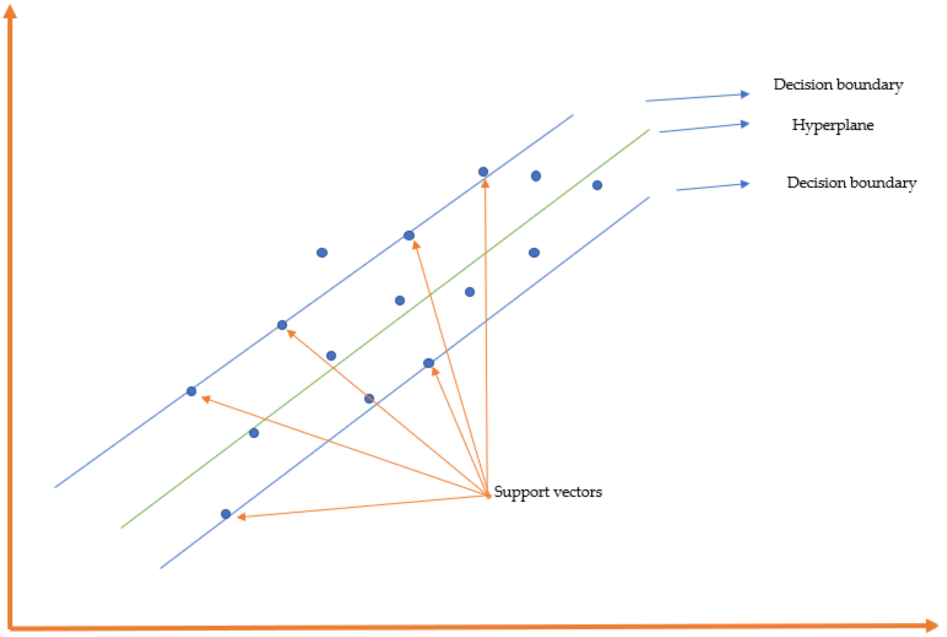 Agriculture 13 00225 g004