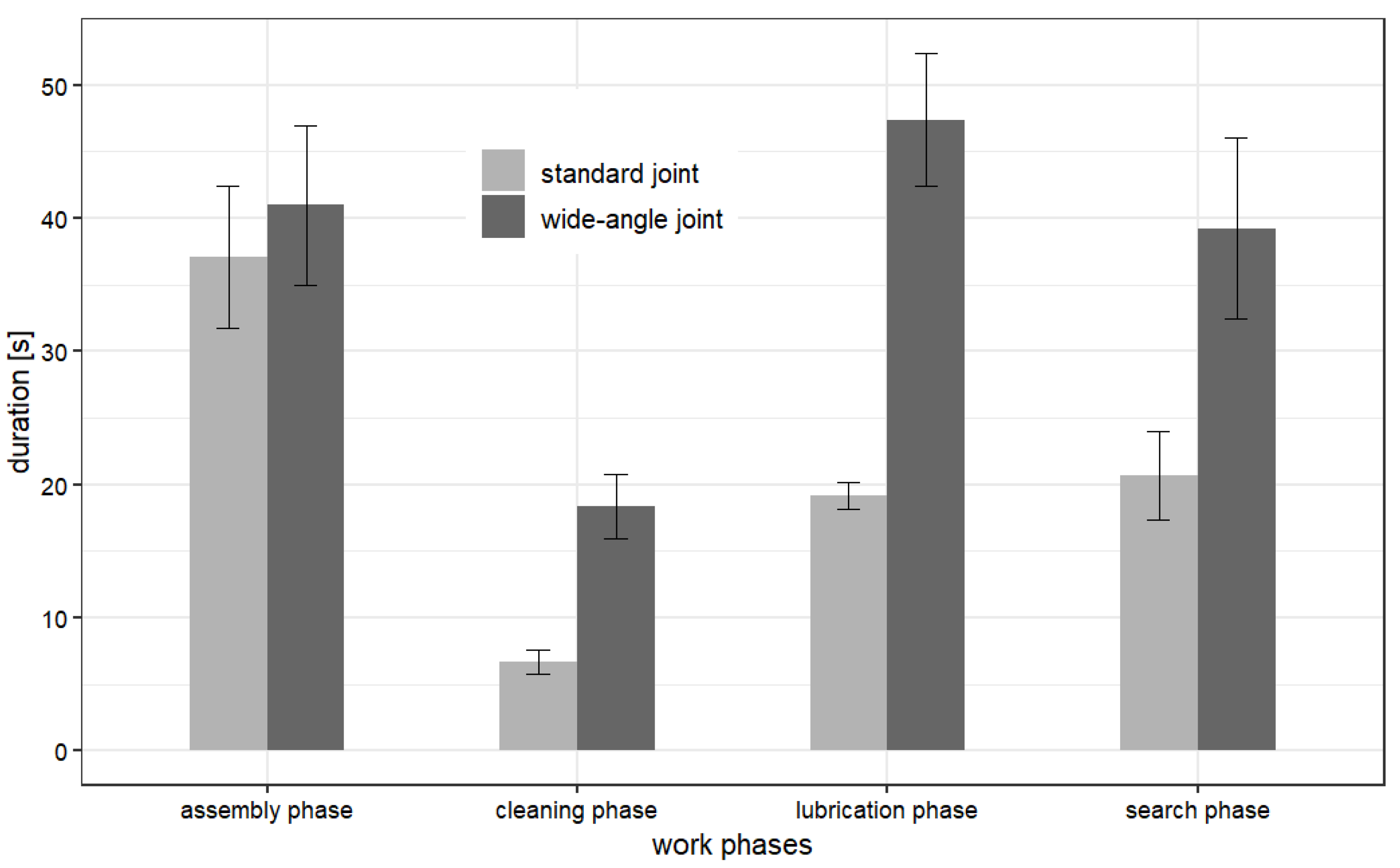 Agriculture 13 00227 g004