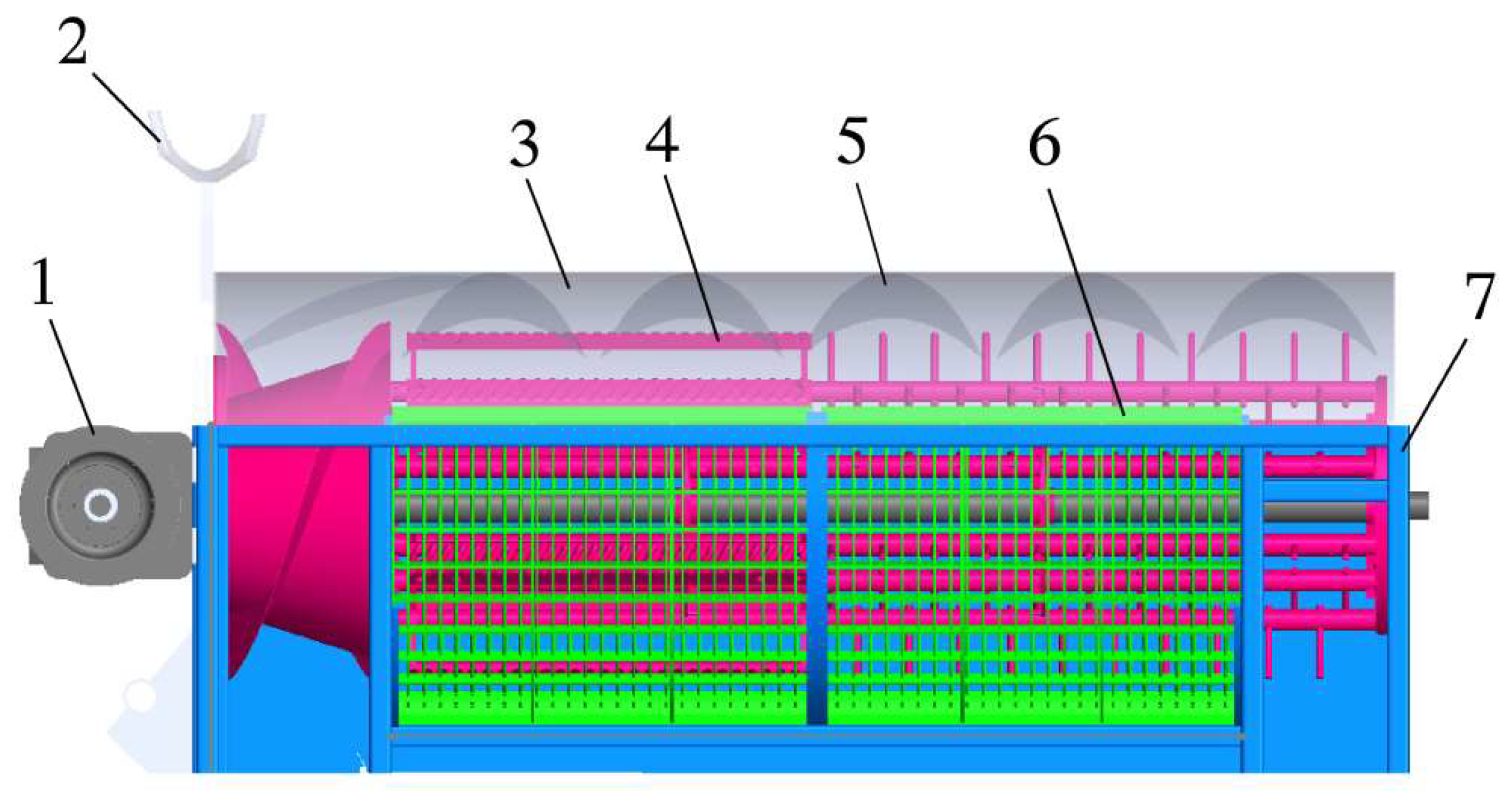Agriculture 13 00229 g004