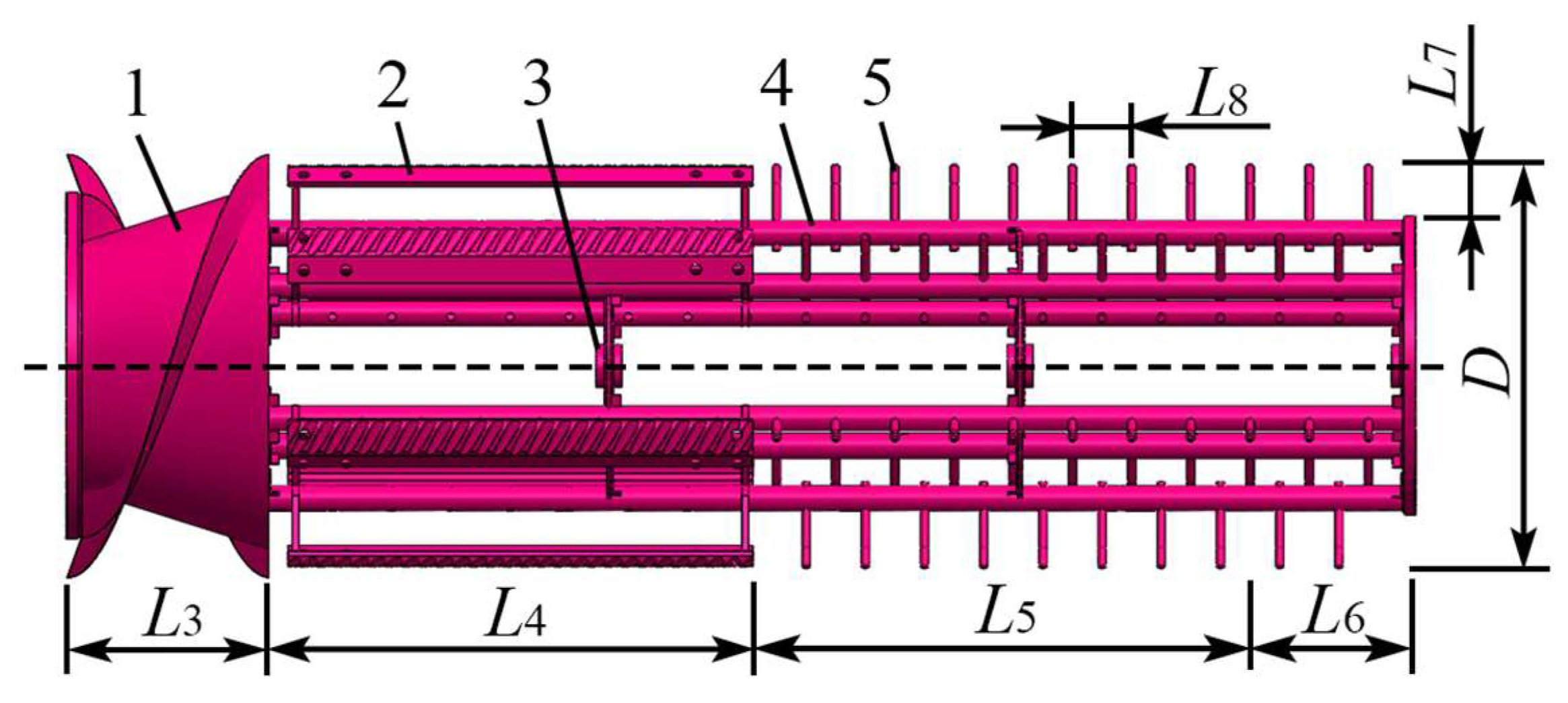 Agriculture 13 00229 g006
