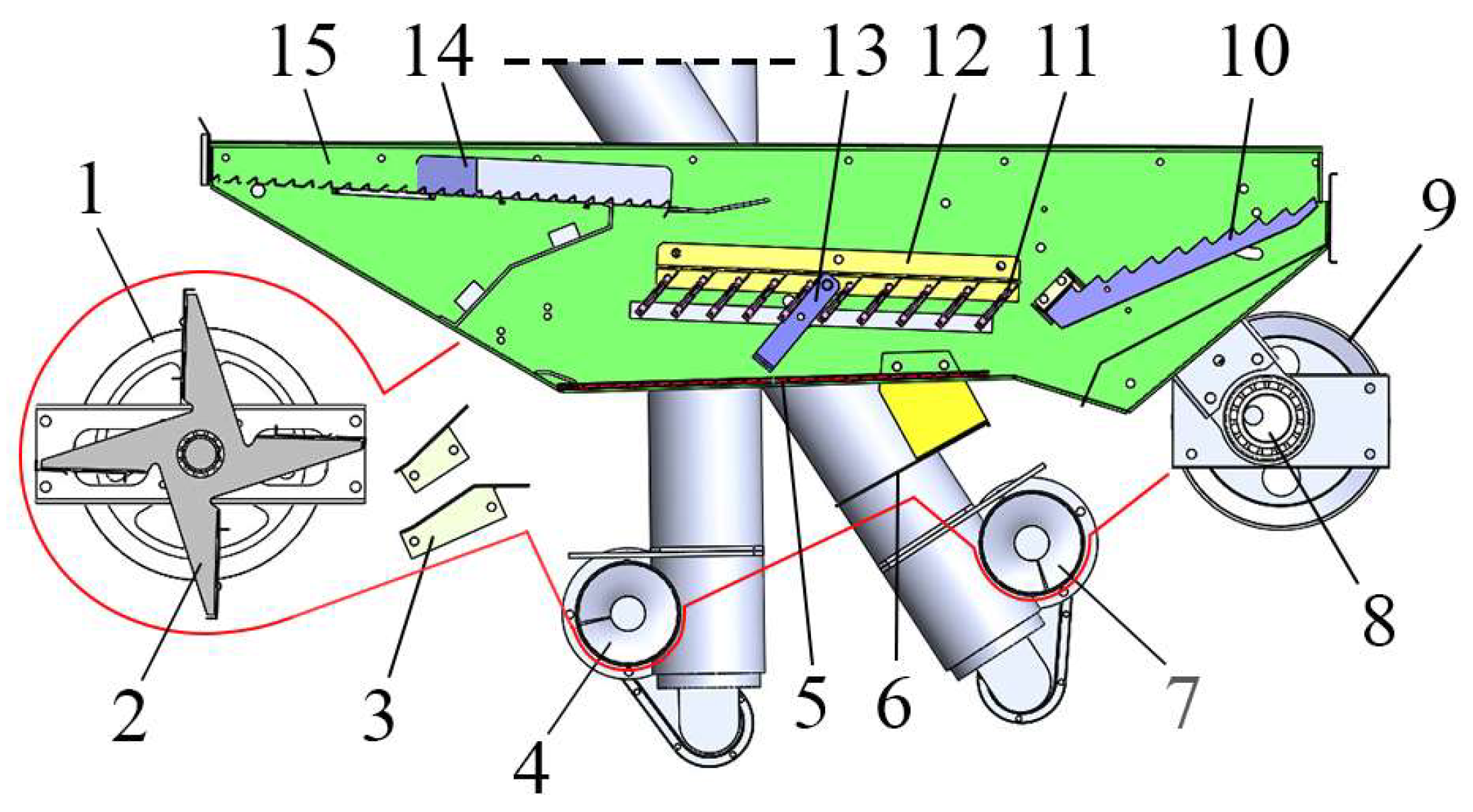 Agriculture 13 00229 g008