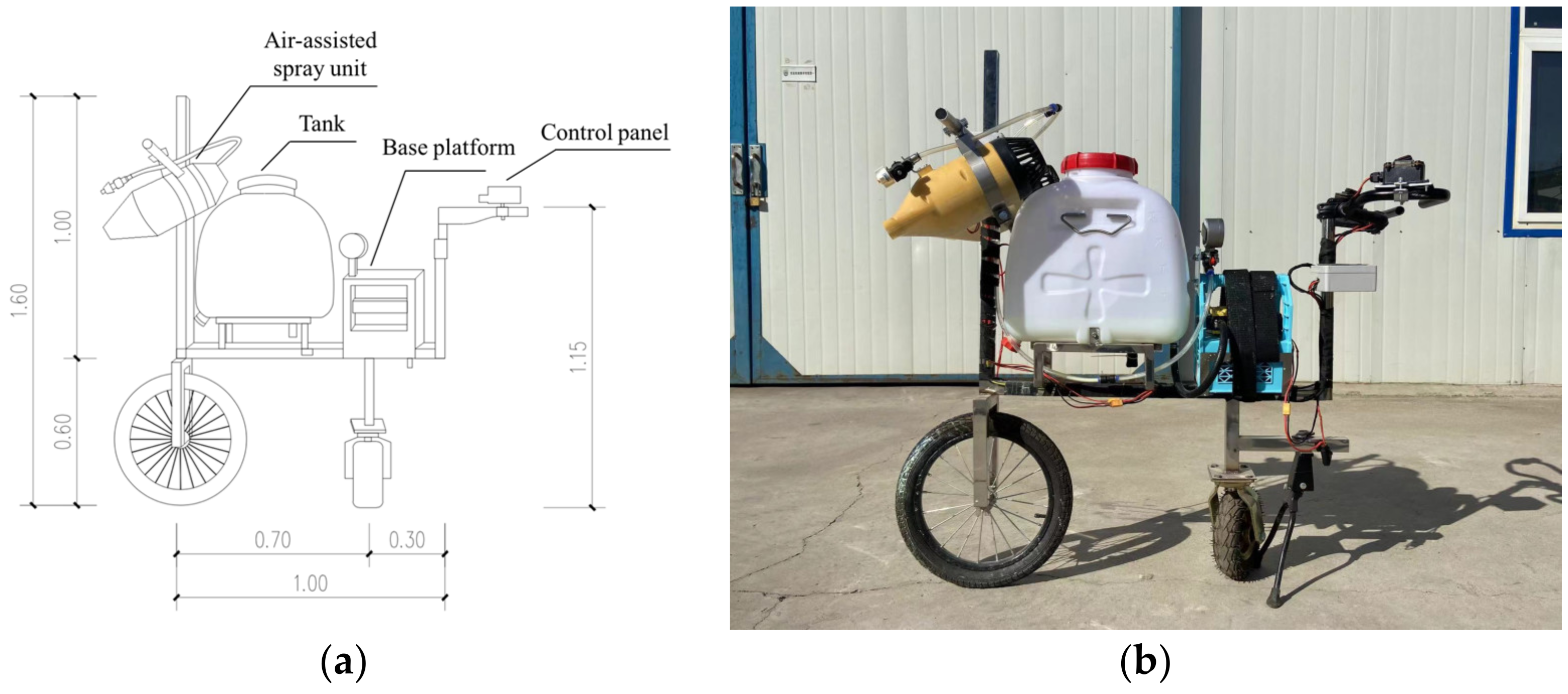 Agriculture 13 00230 g002