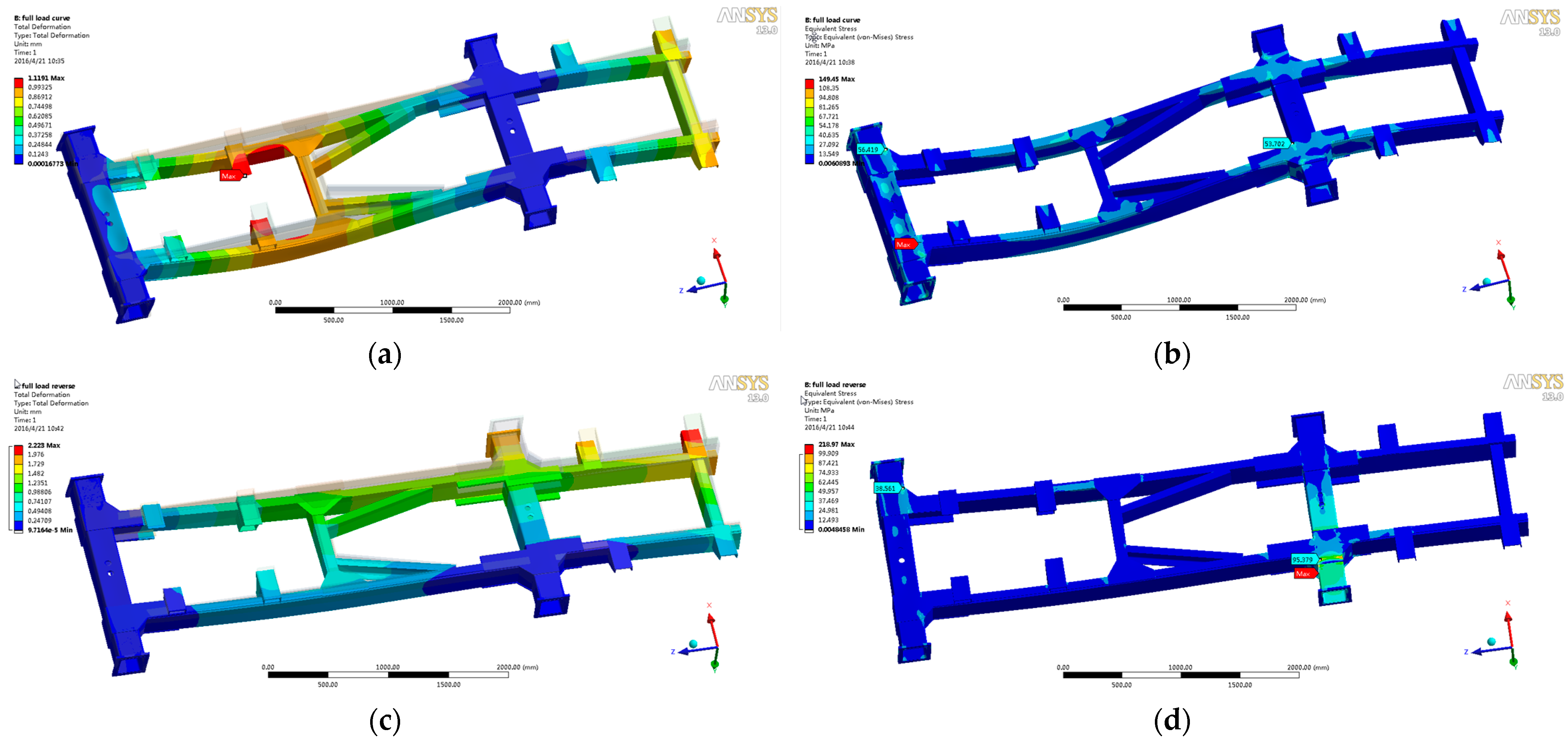 Agriculture 13 00233 g009a
