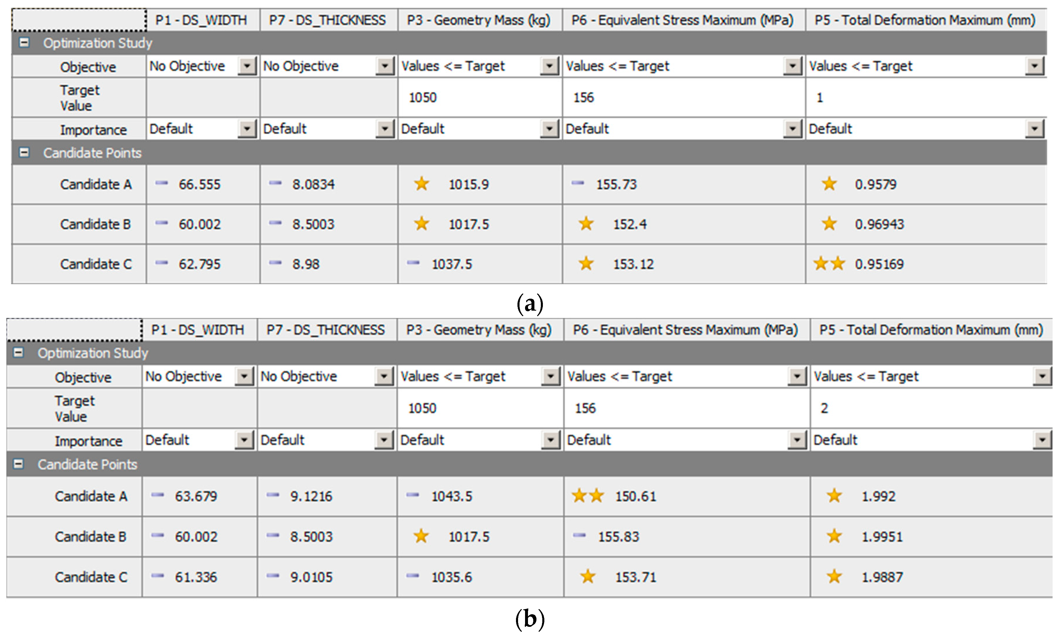 Agriculture 13 00233 g017