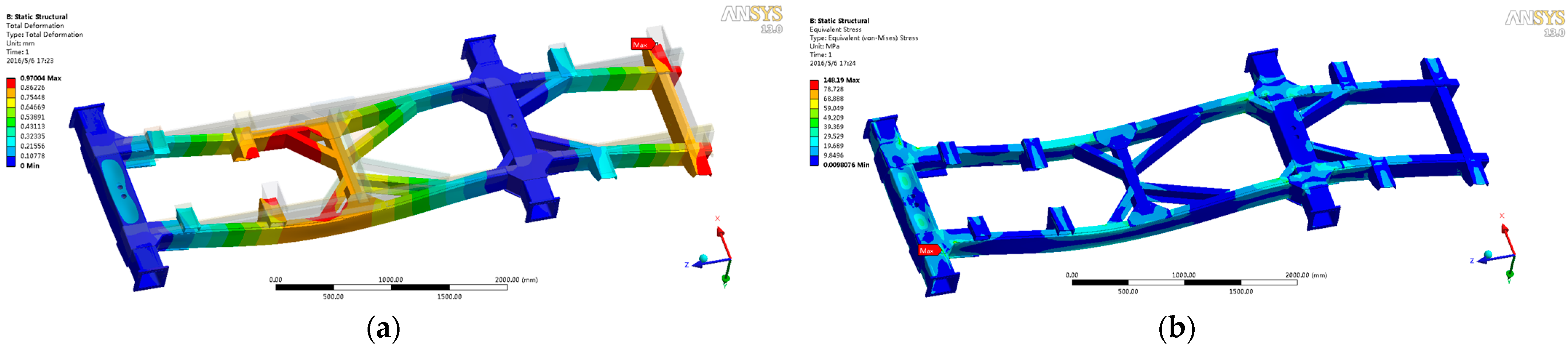 Agriculture 13 00233 g018