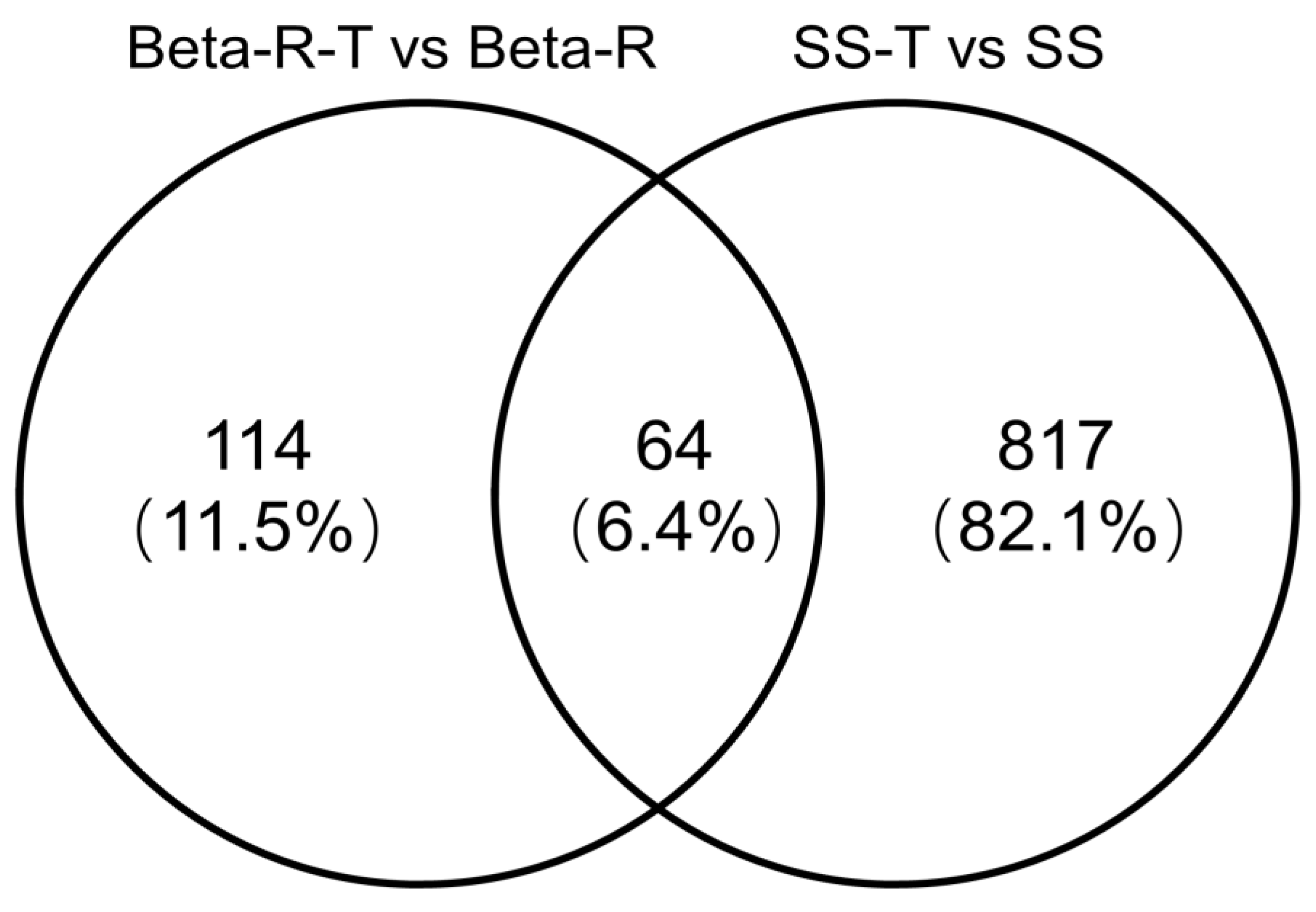 Agriculture 13 00235 g003