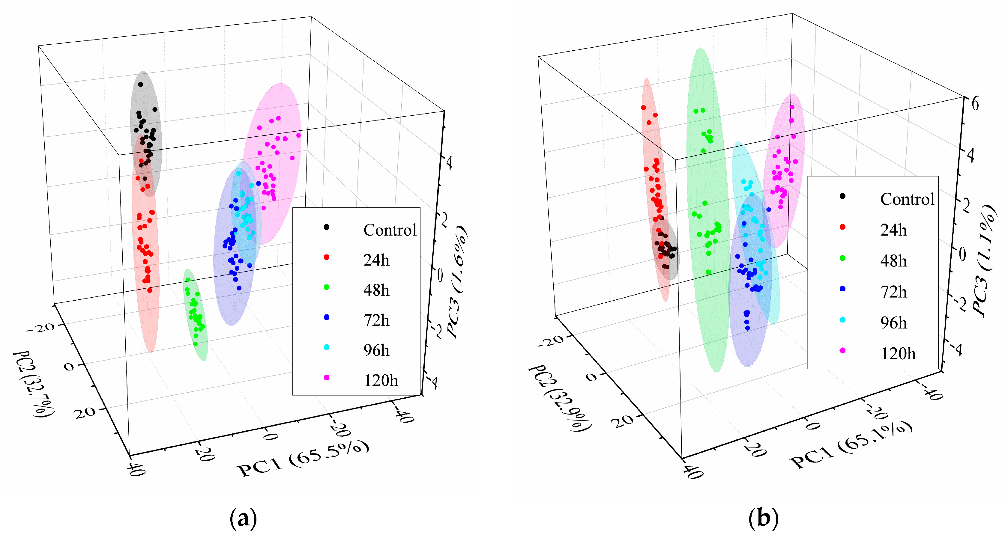 Agriculture 13 00237 g004