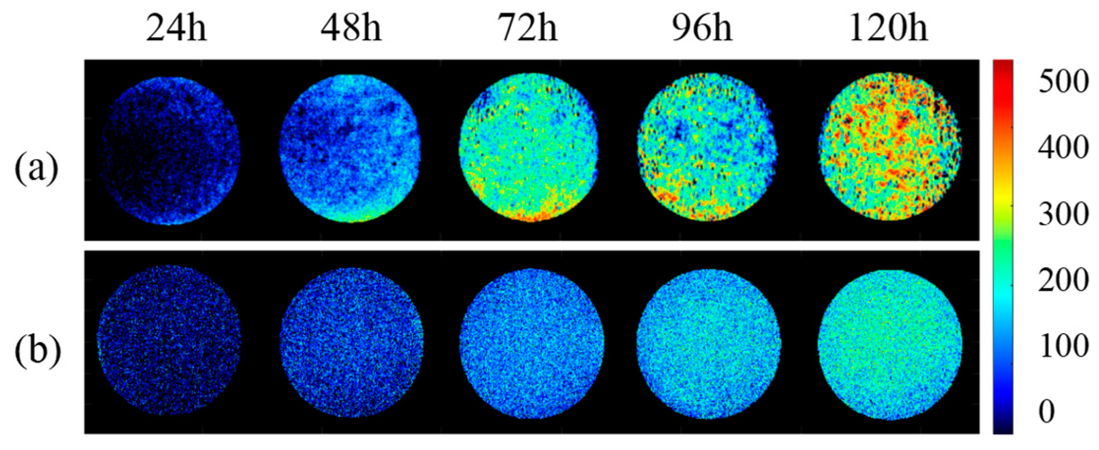 Agriculture 13 00237 g007