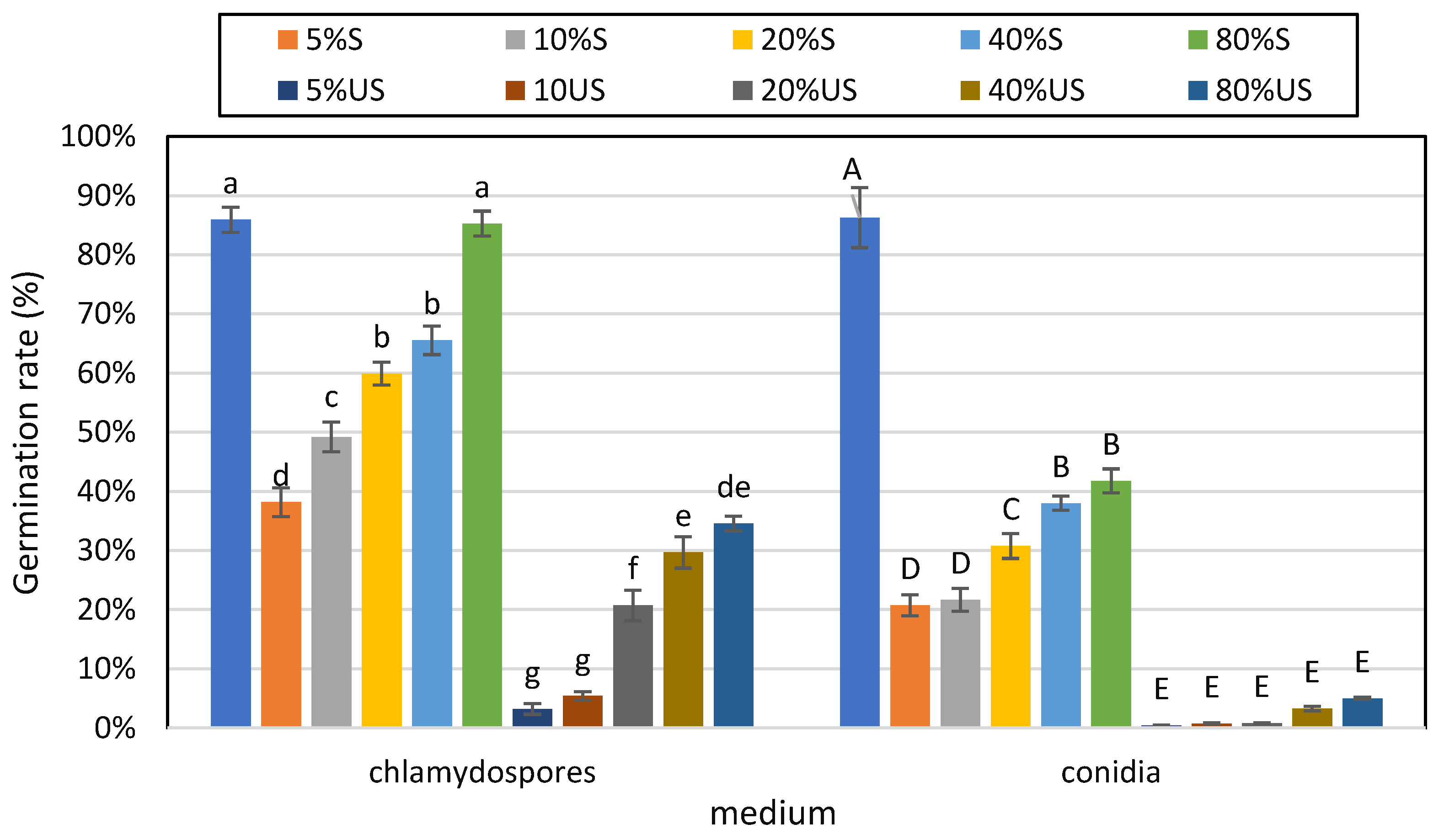 Agriculture 13 00238 g001