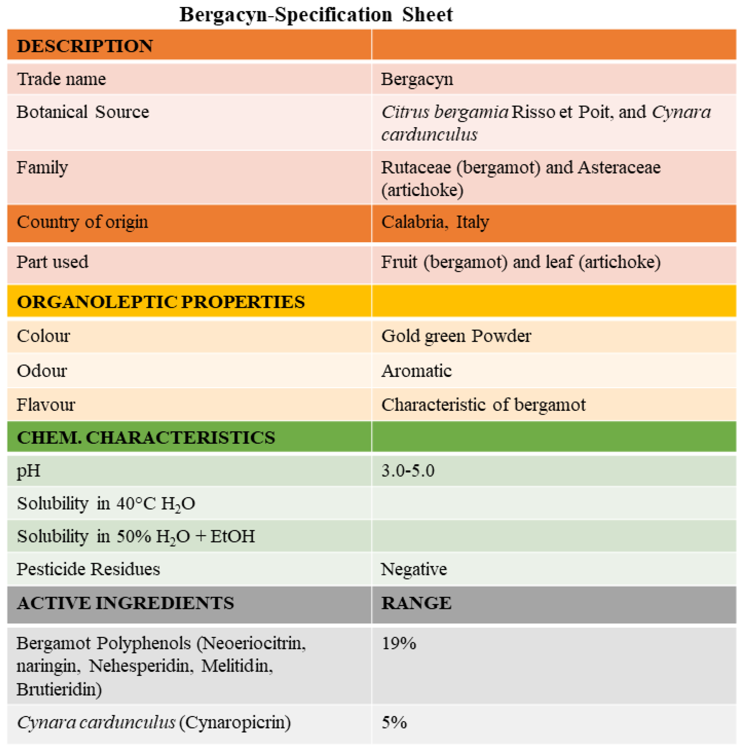 Agriculture 13 00249 g004