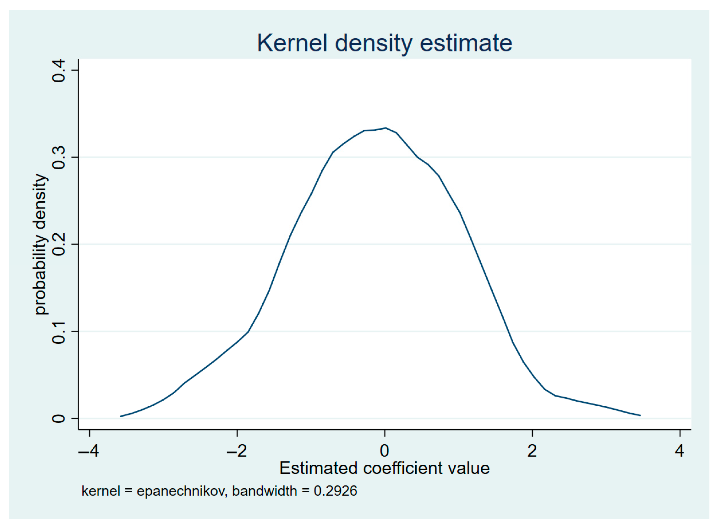 Agriculture 13 00251 g003