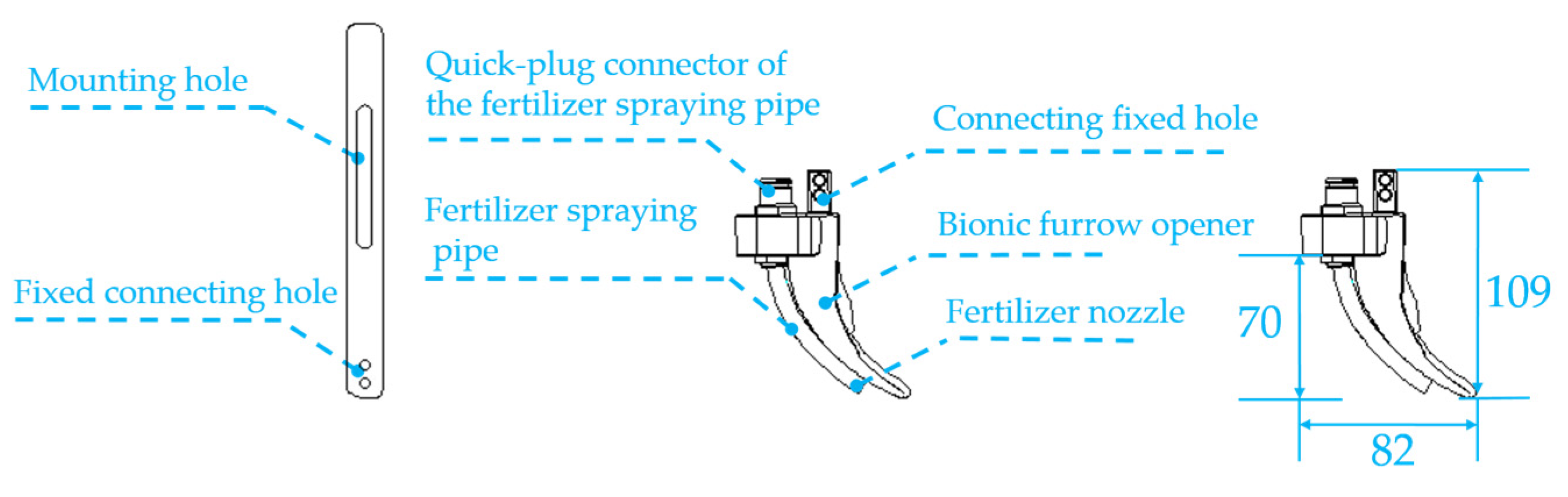 Agriculture 13 00254 g002