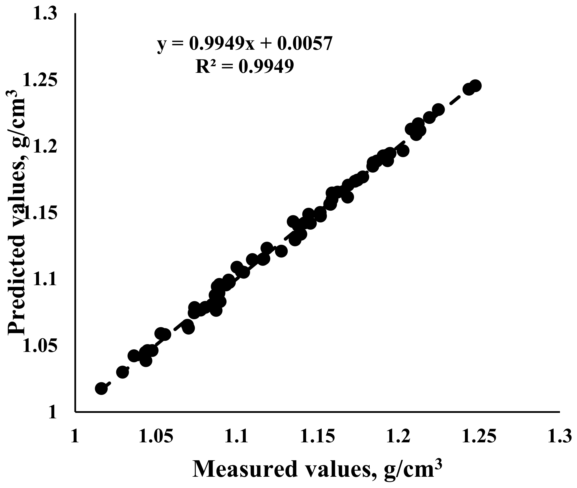 Agriculture 13 00259 g008
