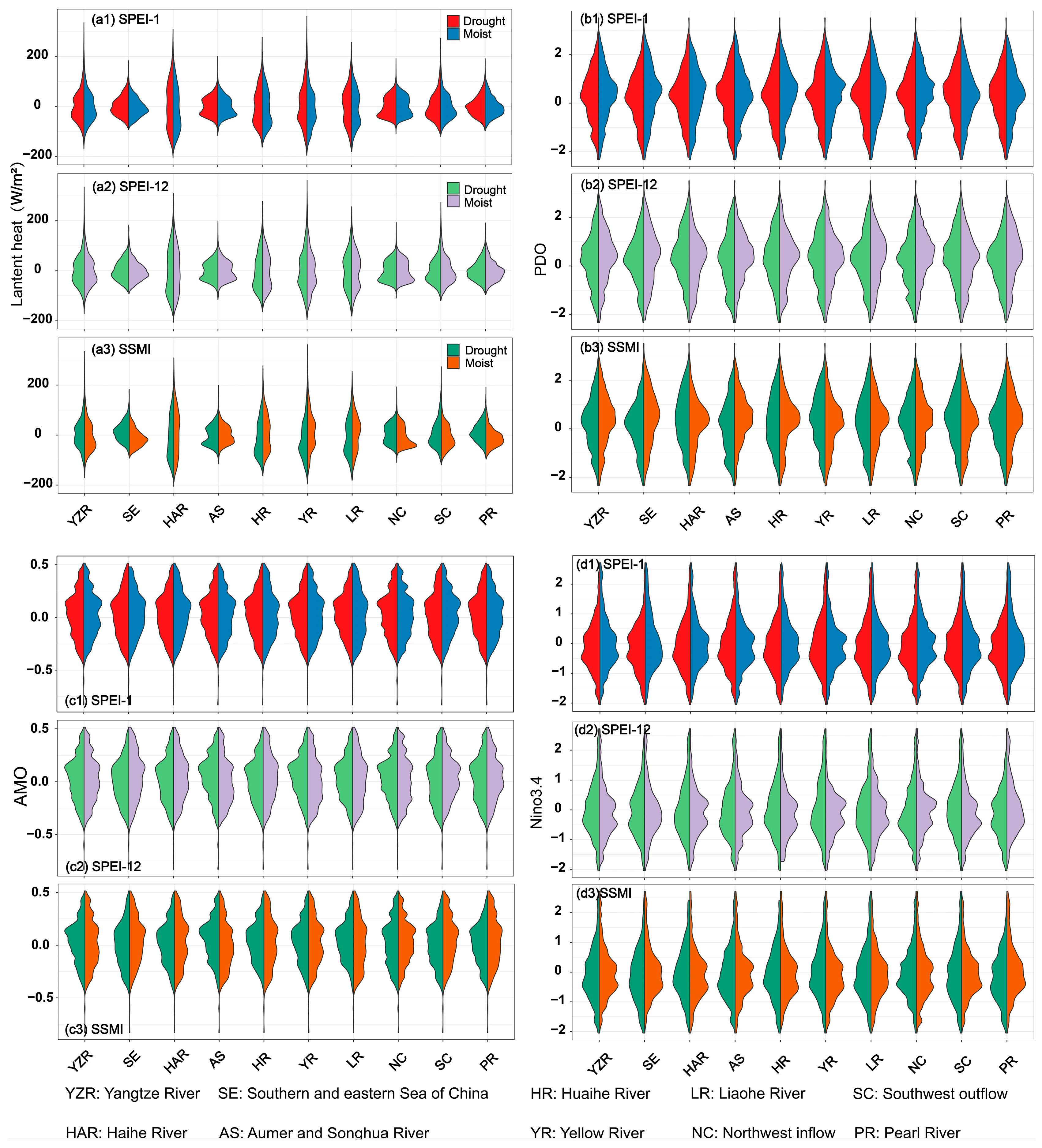 Agriculture 13 00265 g004