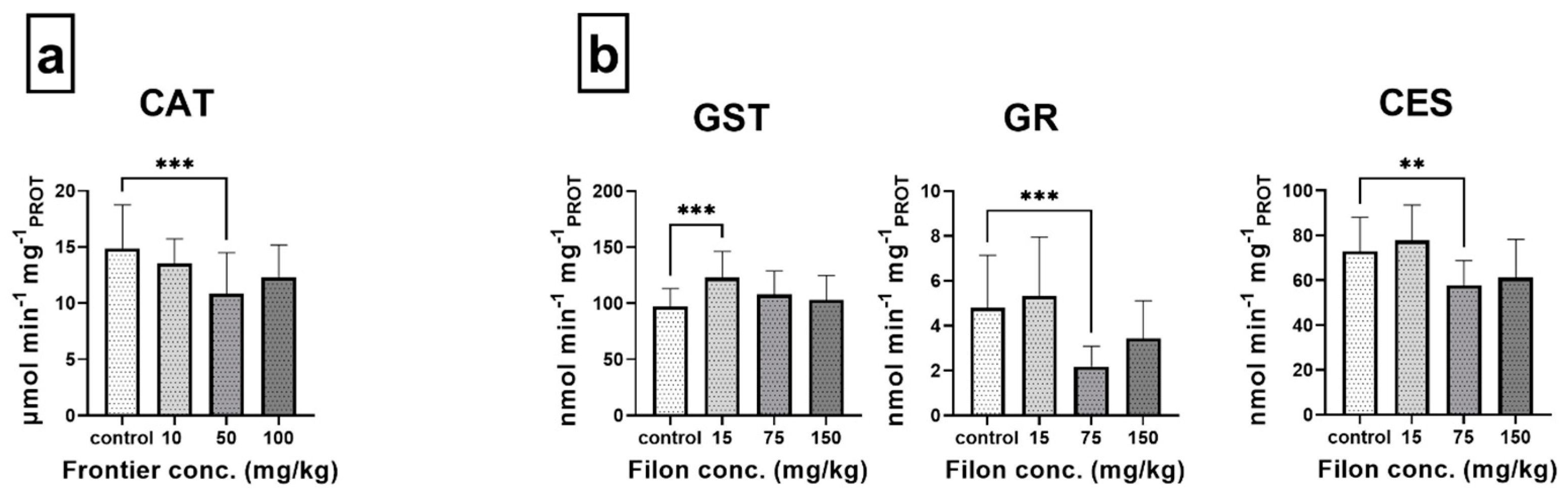 Agriculture 13 00271 g002