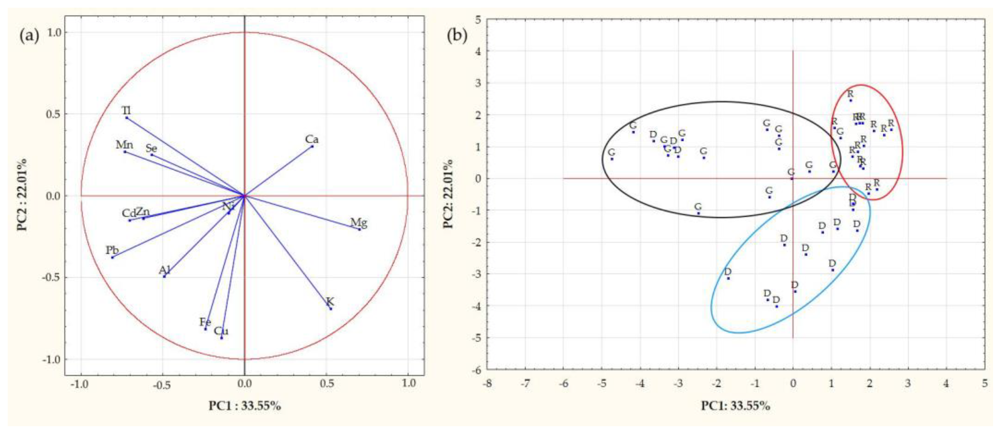 Agriculture 13 00273 g001