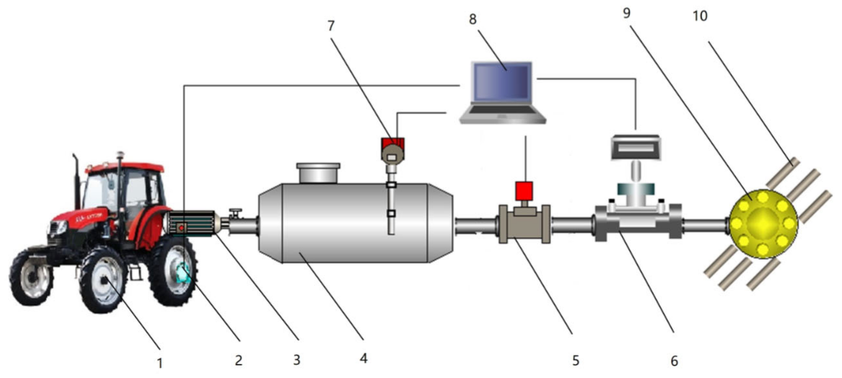 Agriculture 13 00278 g001