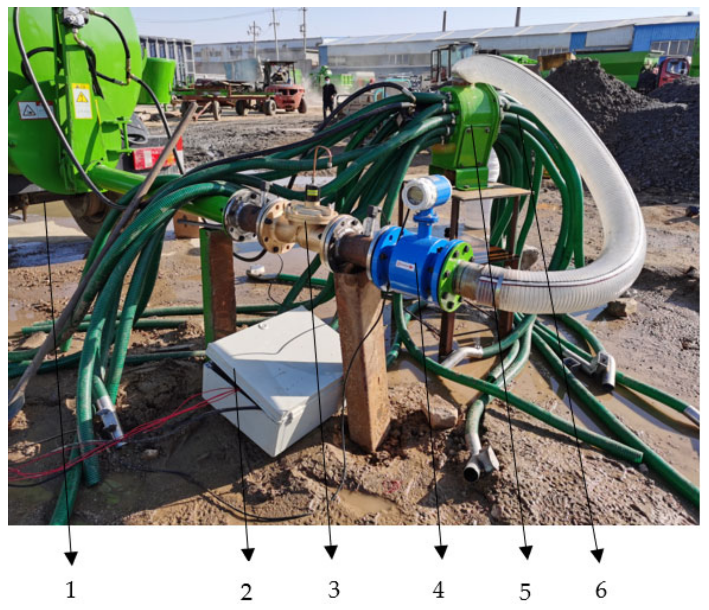 Agriculture 13 00278 g016